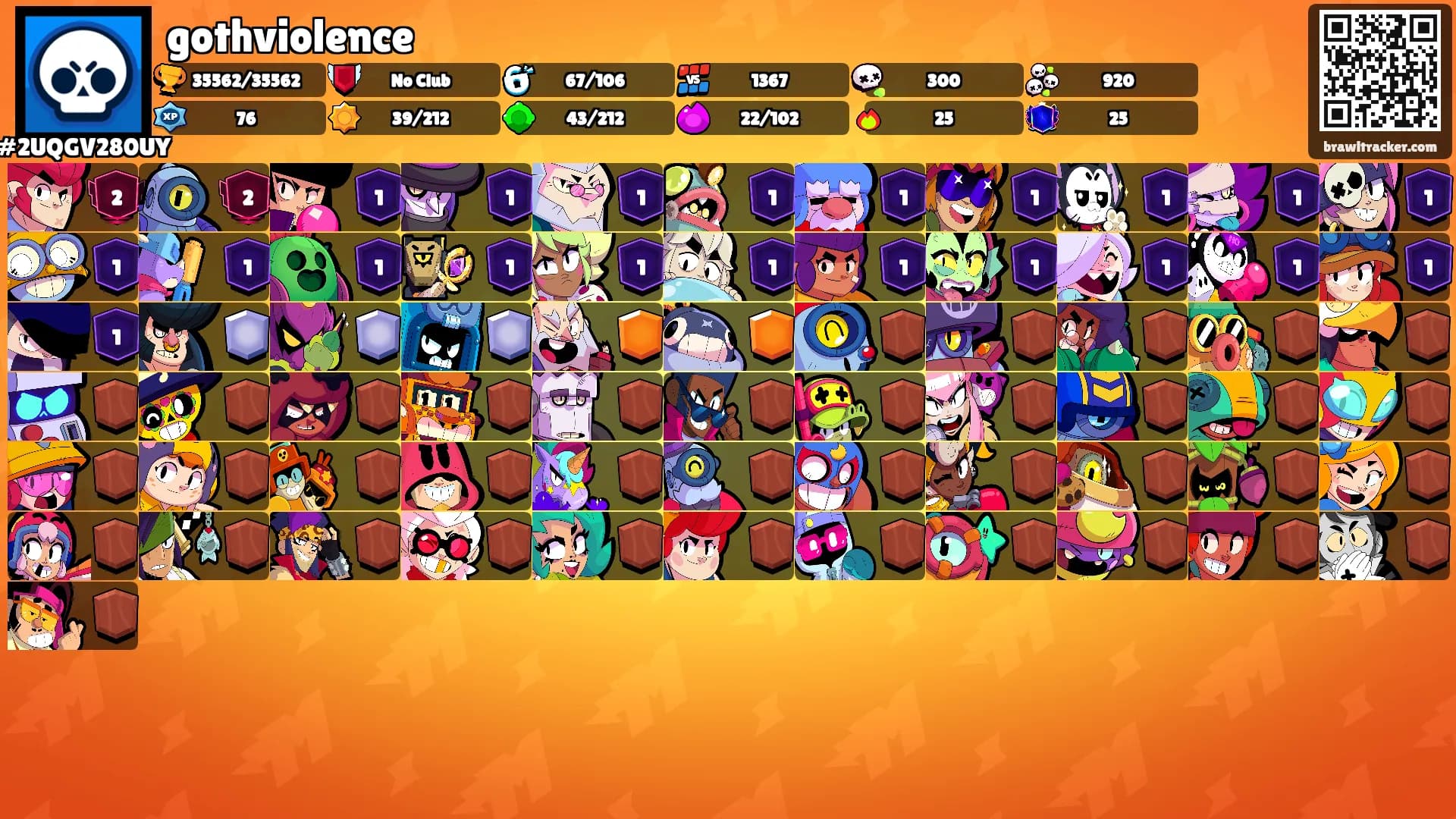 gothviolence's Ranks