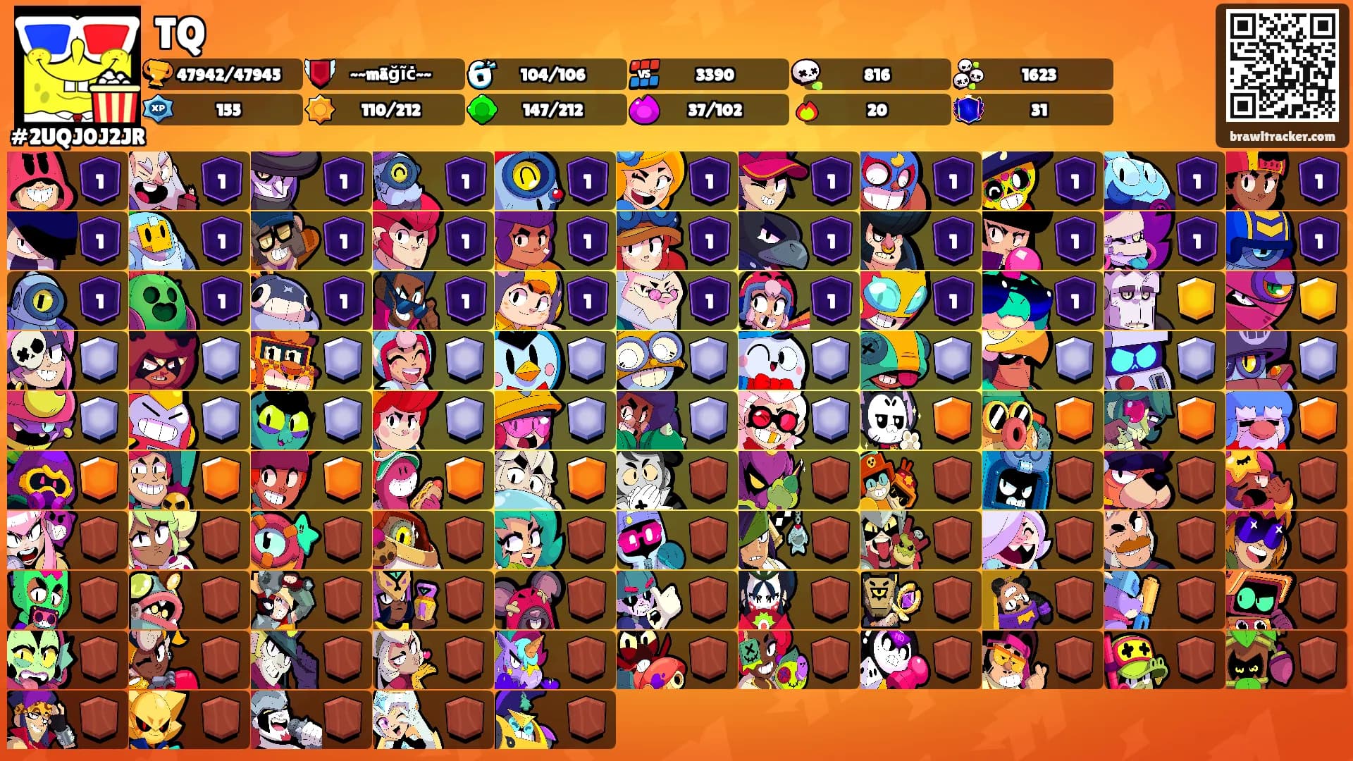 TQ's Ranks