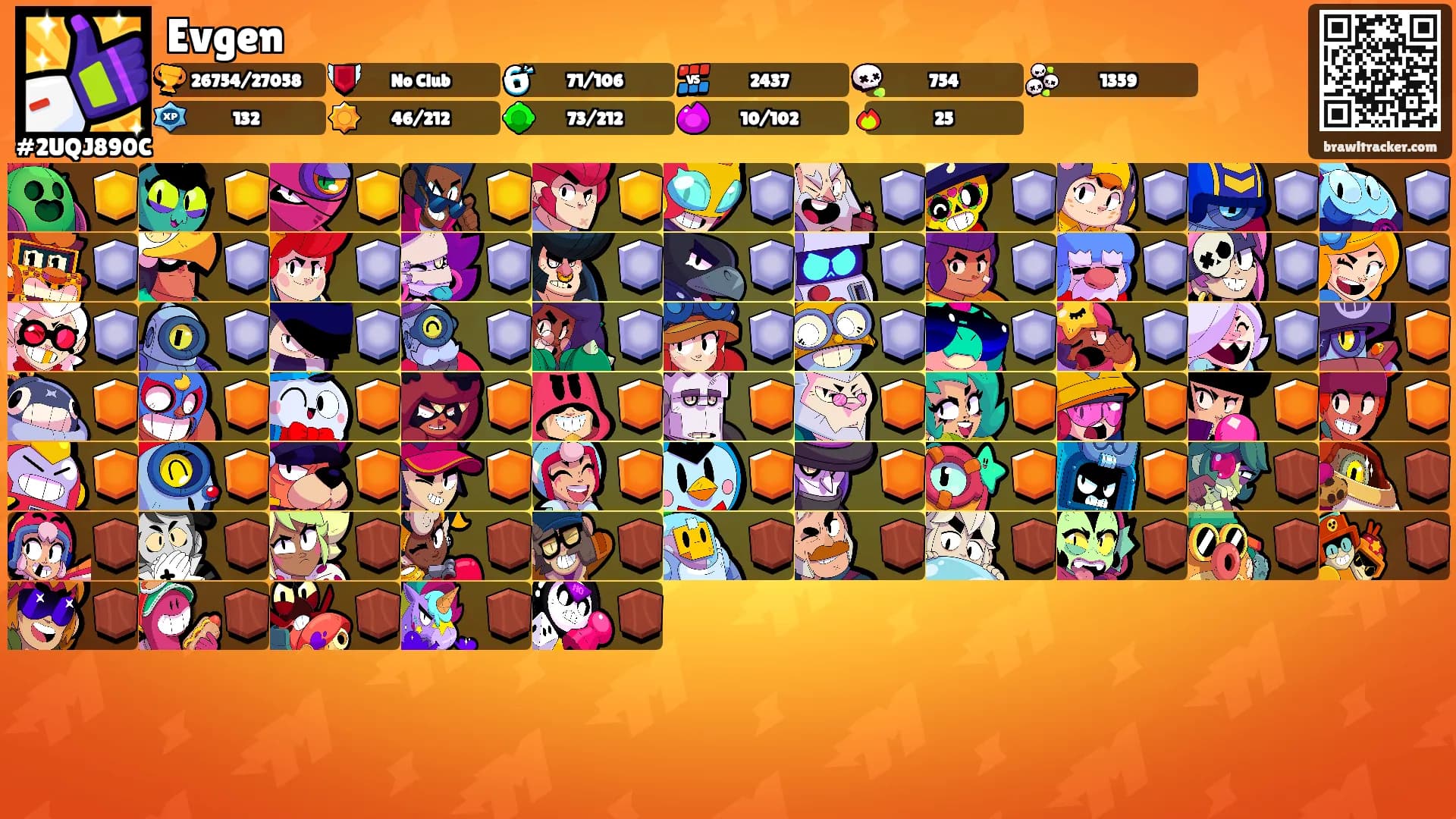 Evgen's Ranks