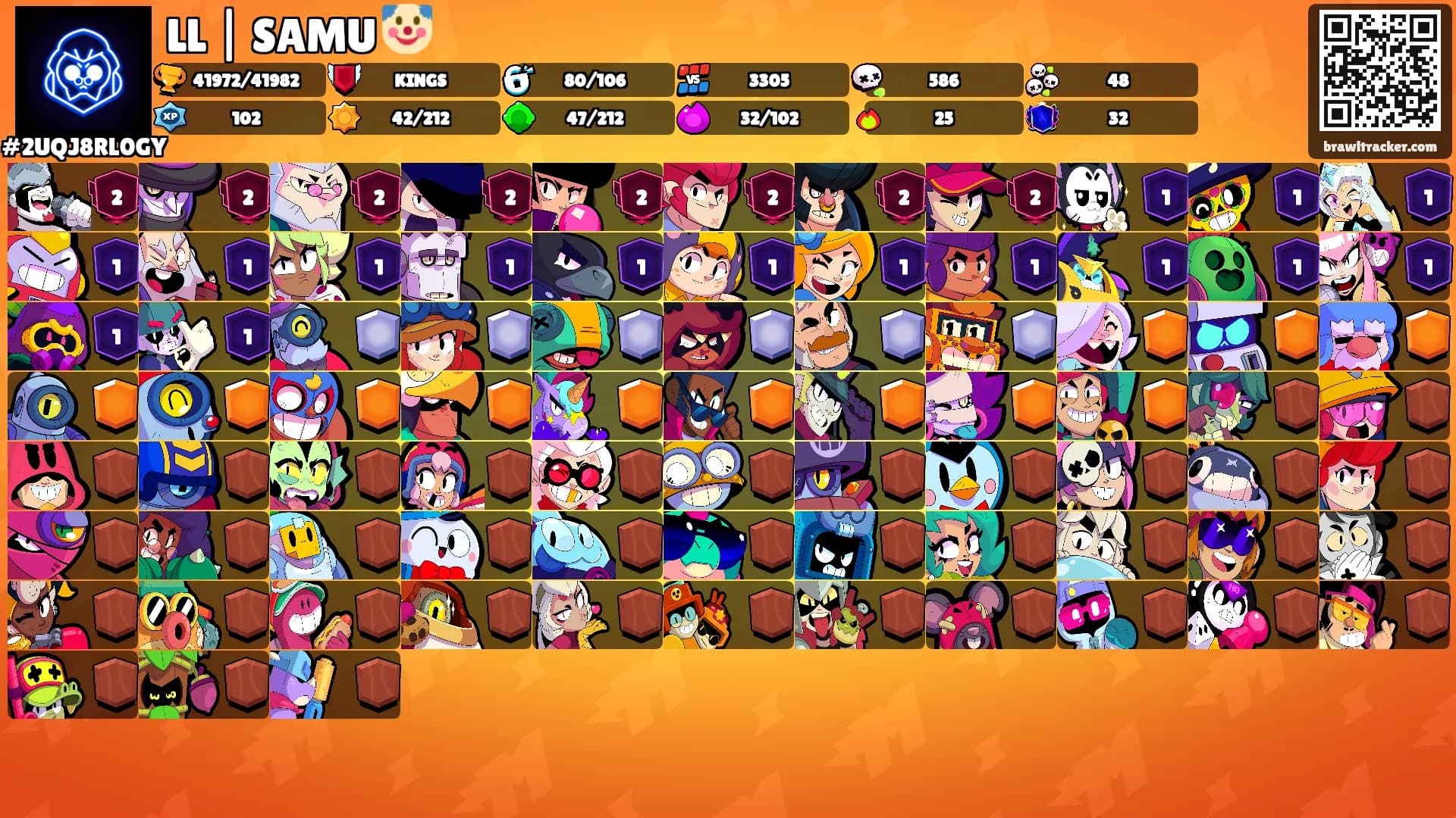 LL | SAMU 🤡's Ranks