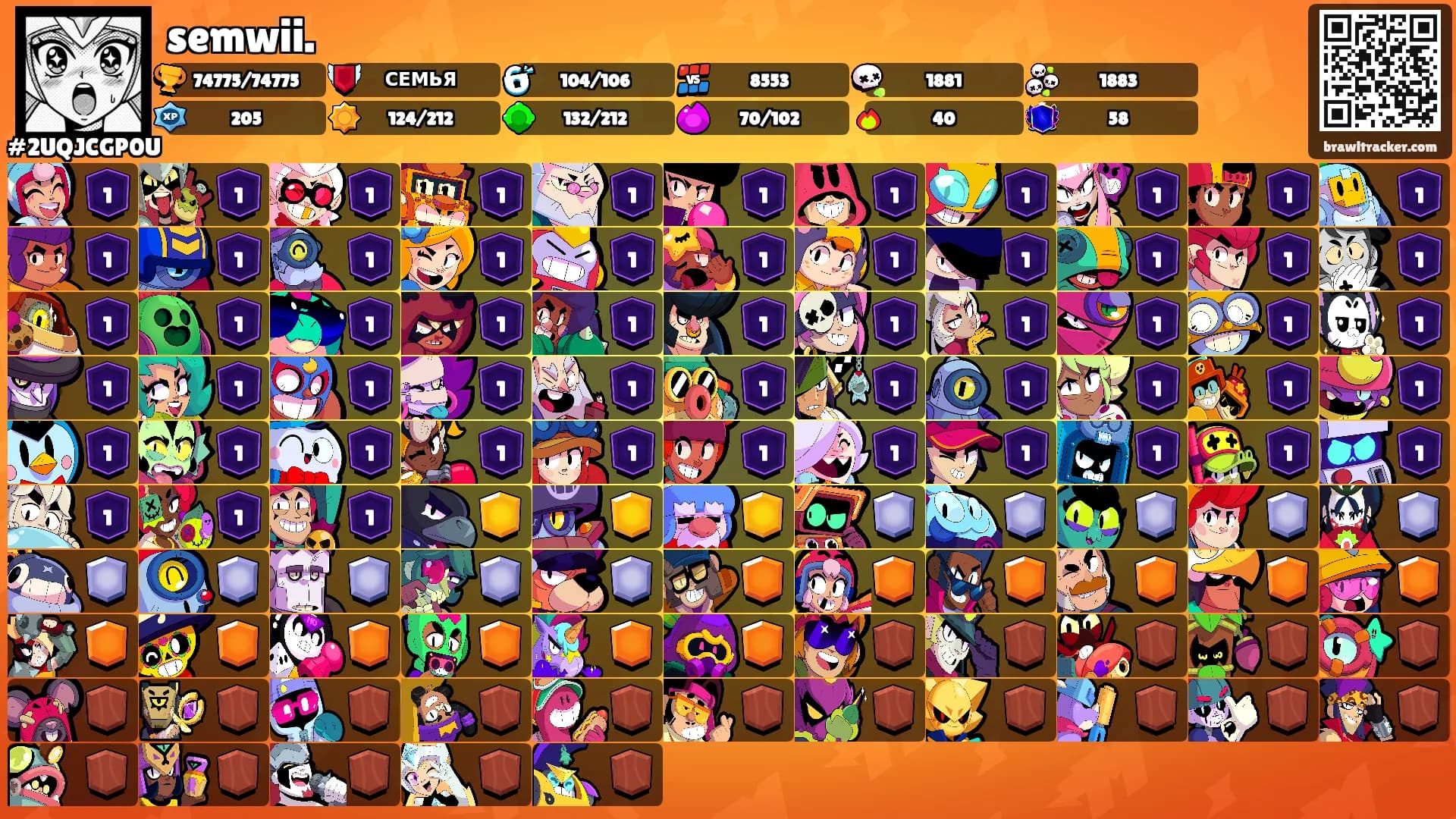 semwii.'s Ranks