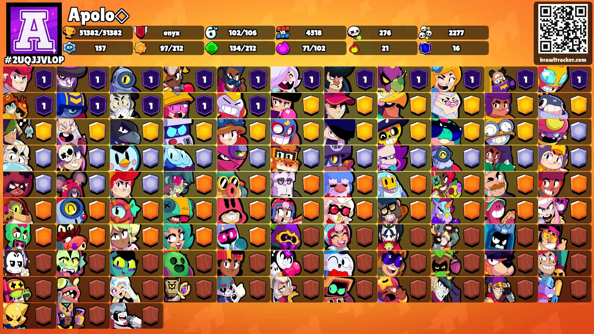 Apolo◇'s Ranks