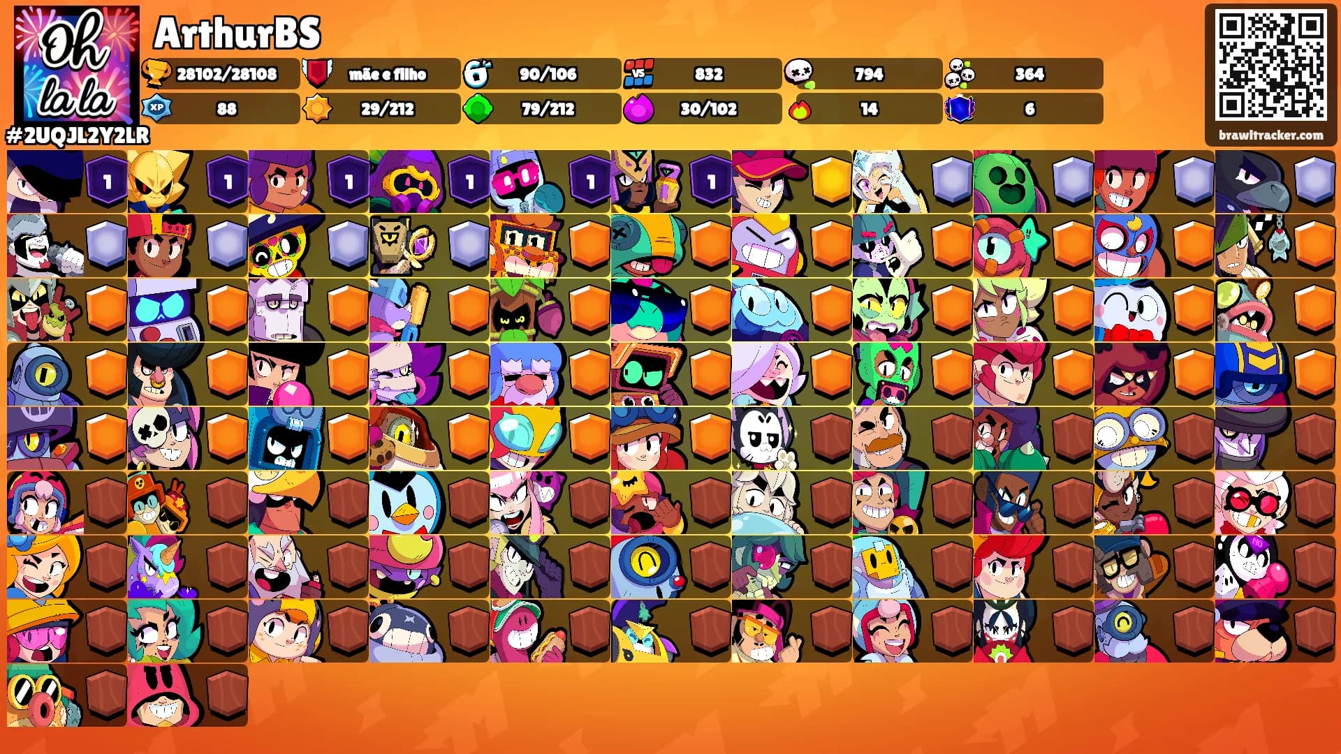 ArthurBS's Ranks
