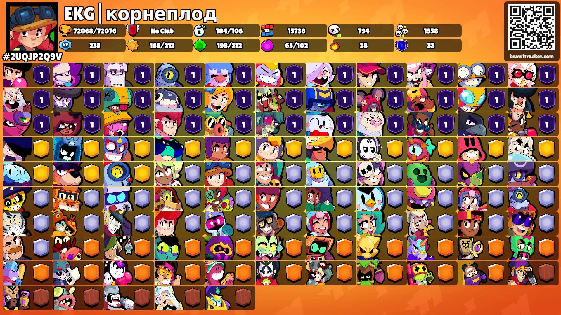 EKG|корнеплод's Ranks