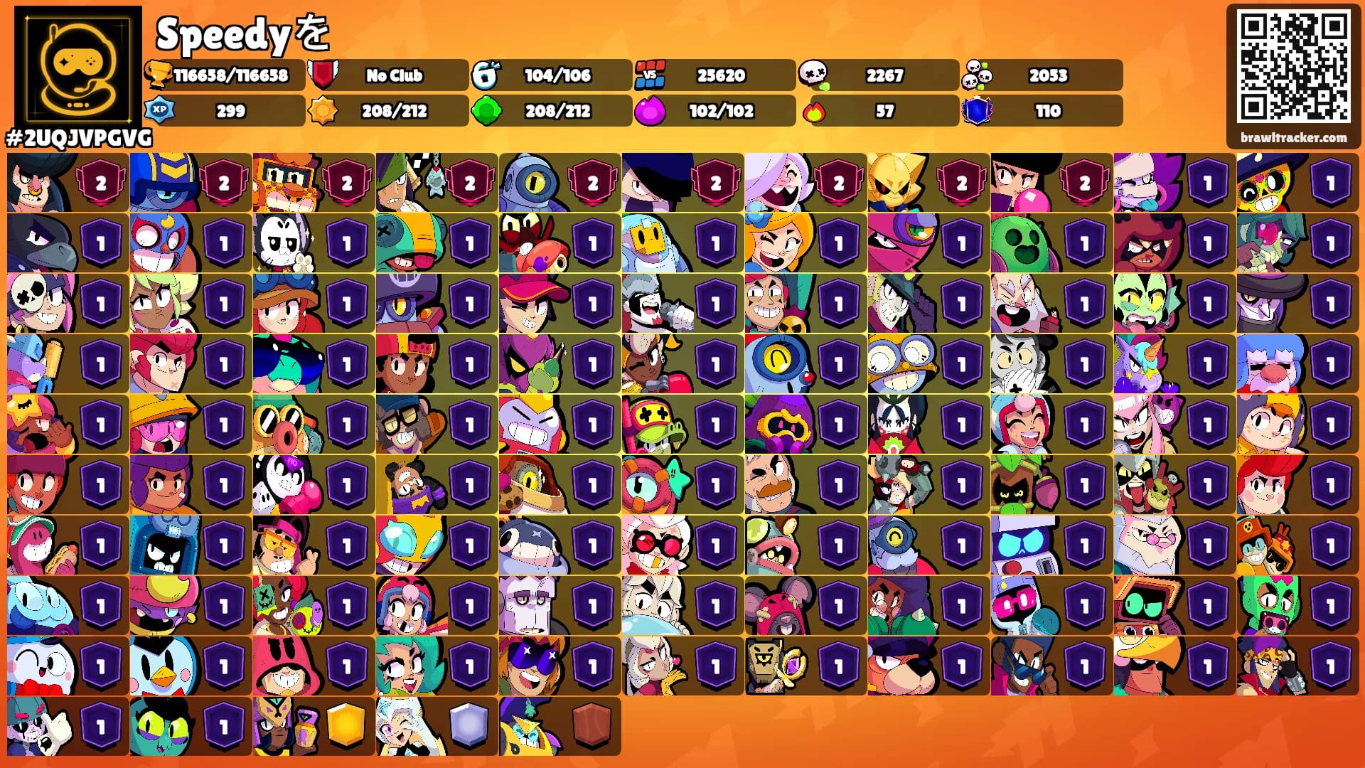 Speedyを's Ranks