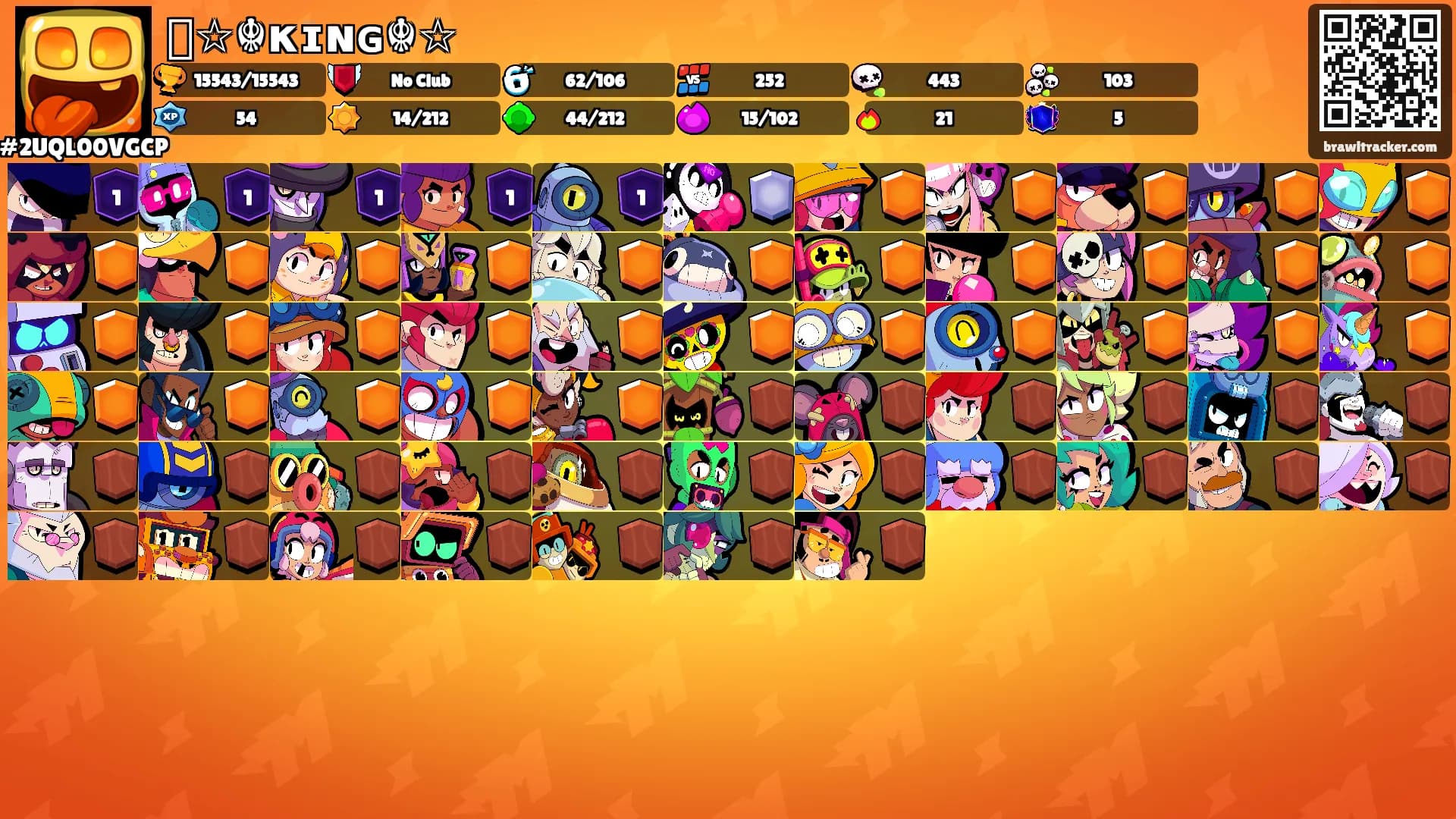꧁☆☬κɪɴɢ☬☆꧂'s Ranks