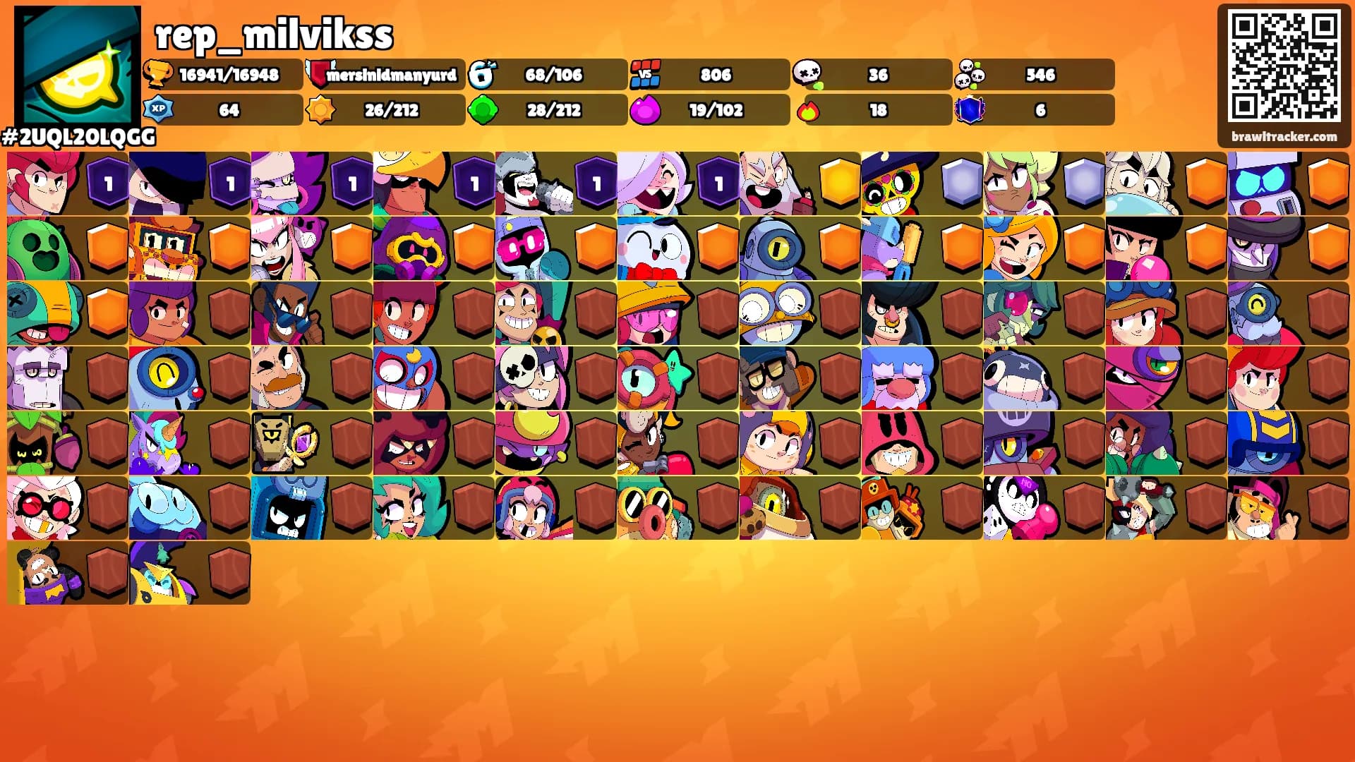 rep_milvikss's Ranks