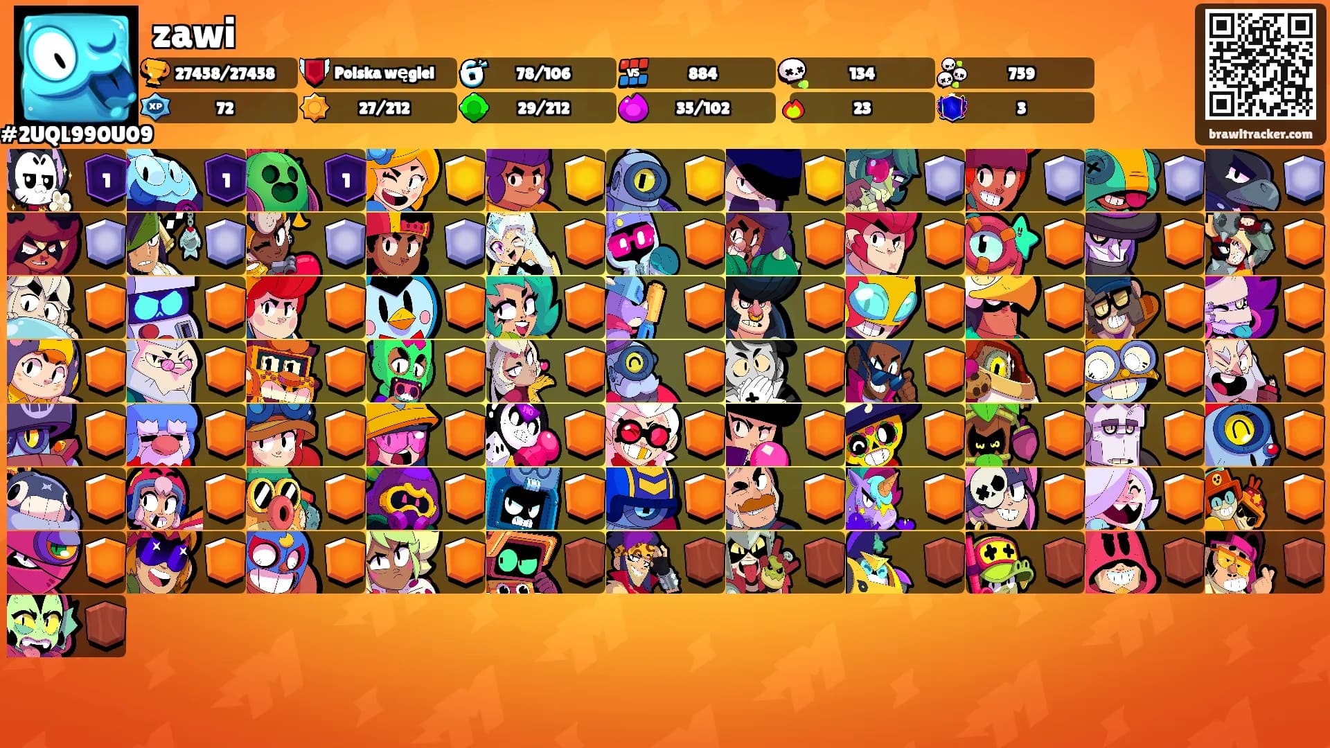 zawi's Ranks