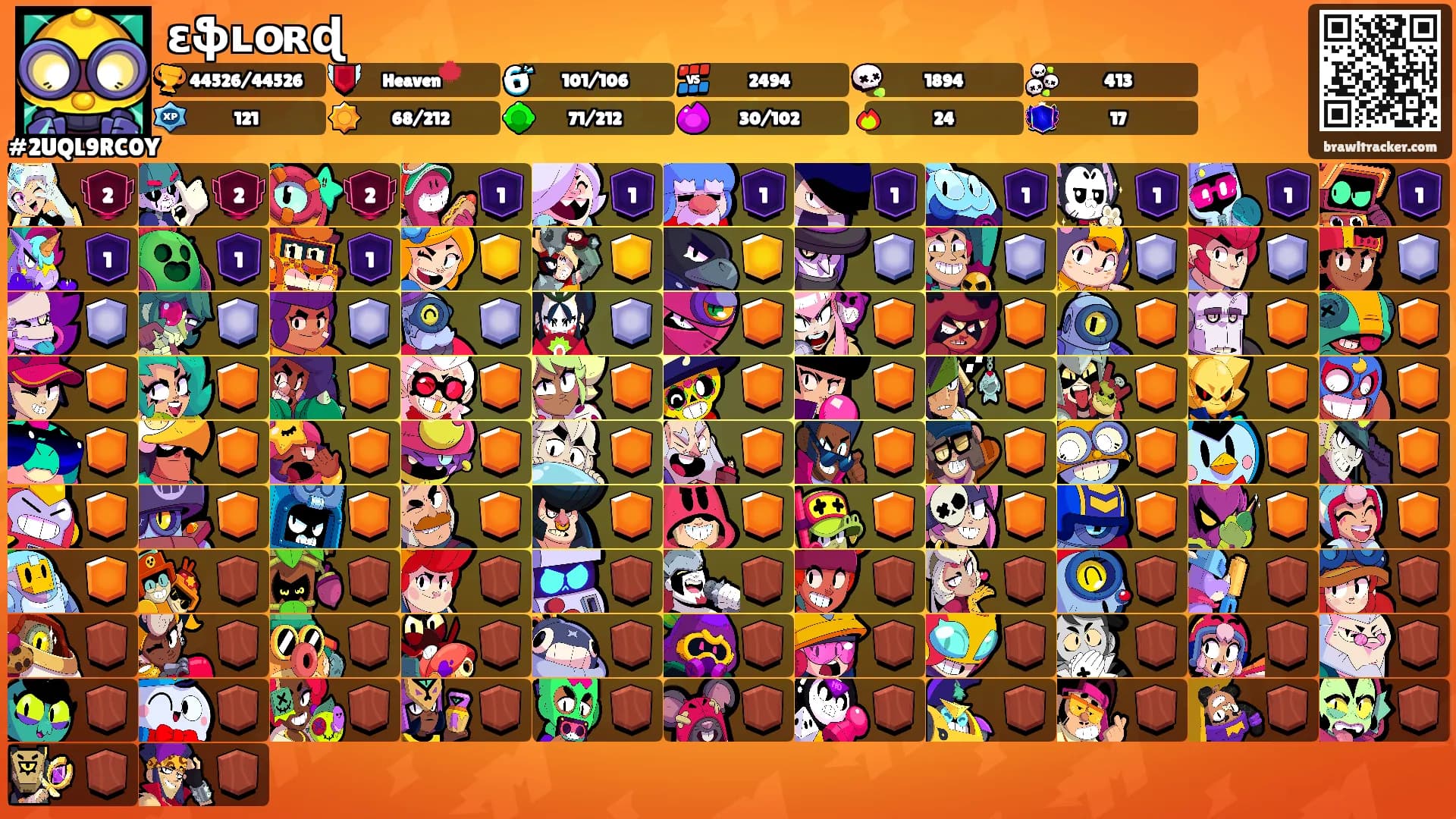 ɛֆʟօʀɖ's Ranks