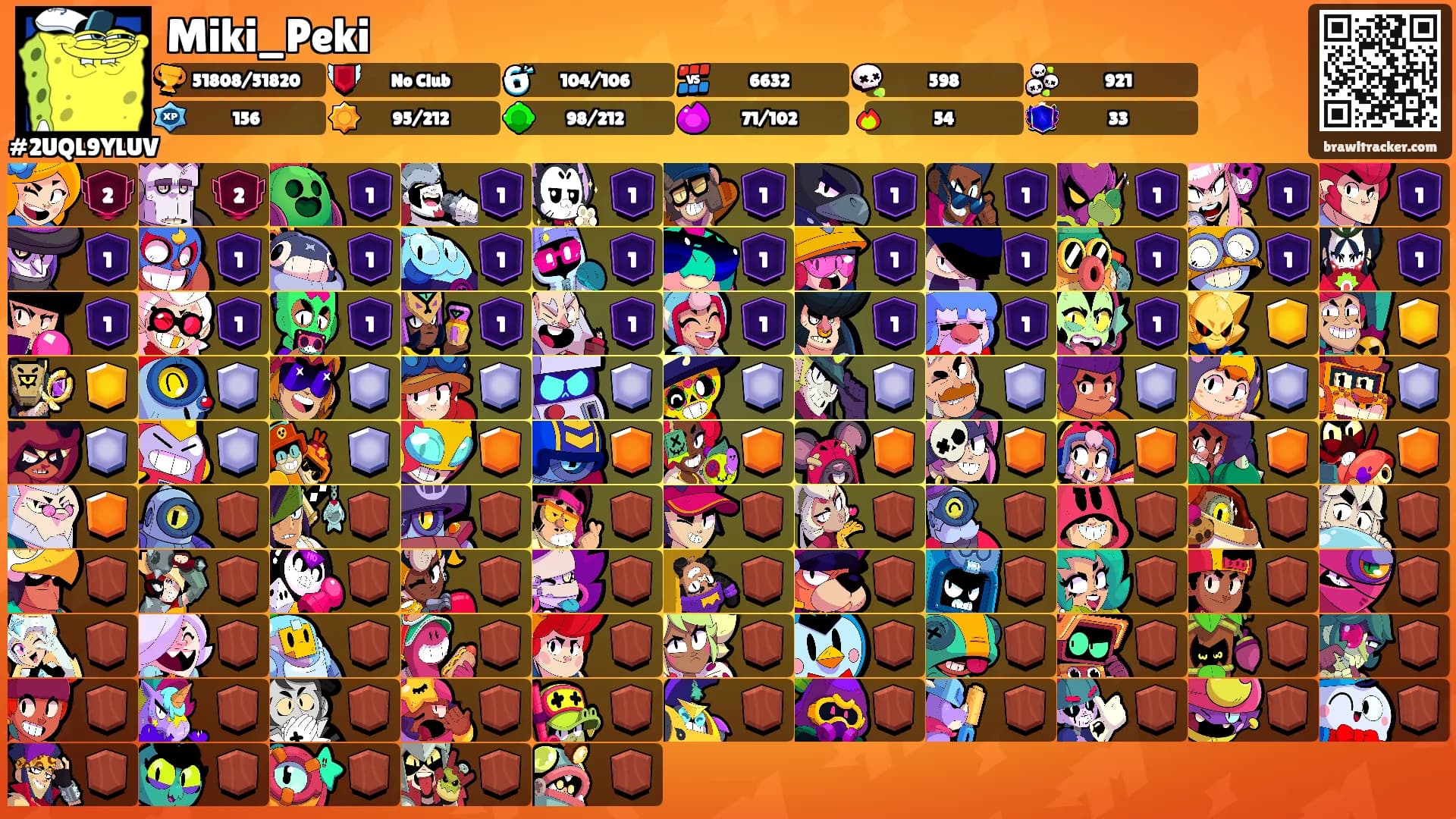 Miki_Peki's Ranks