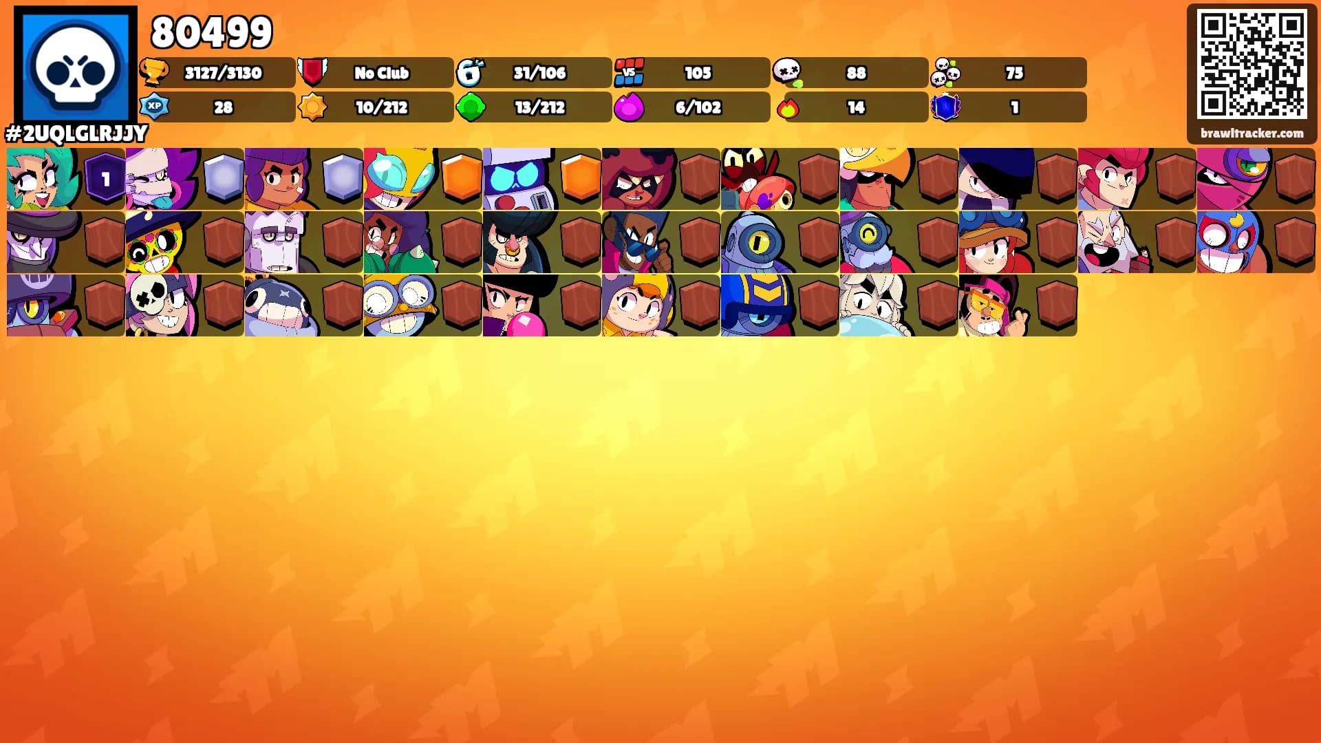80499's Ranks