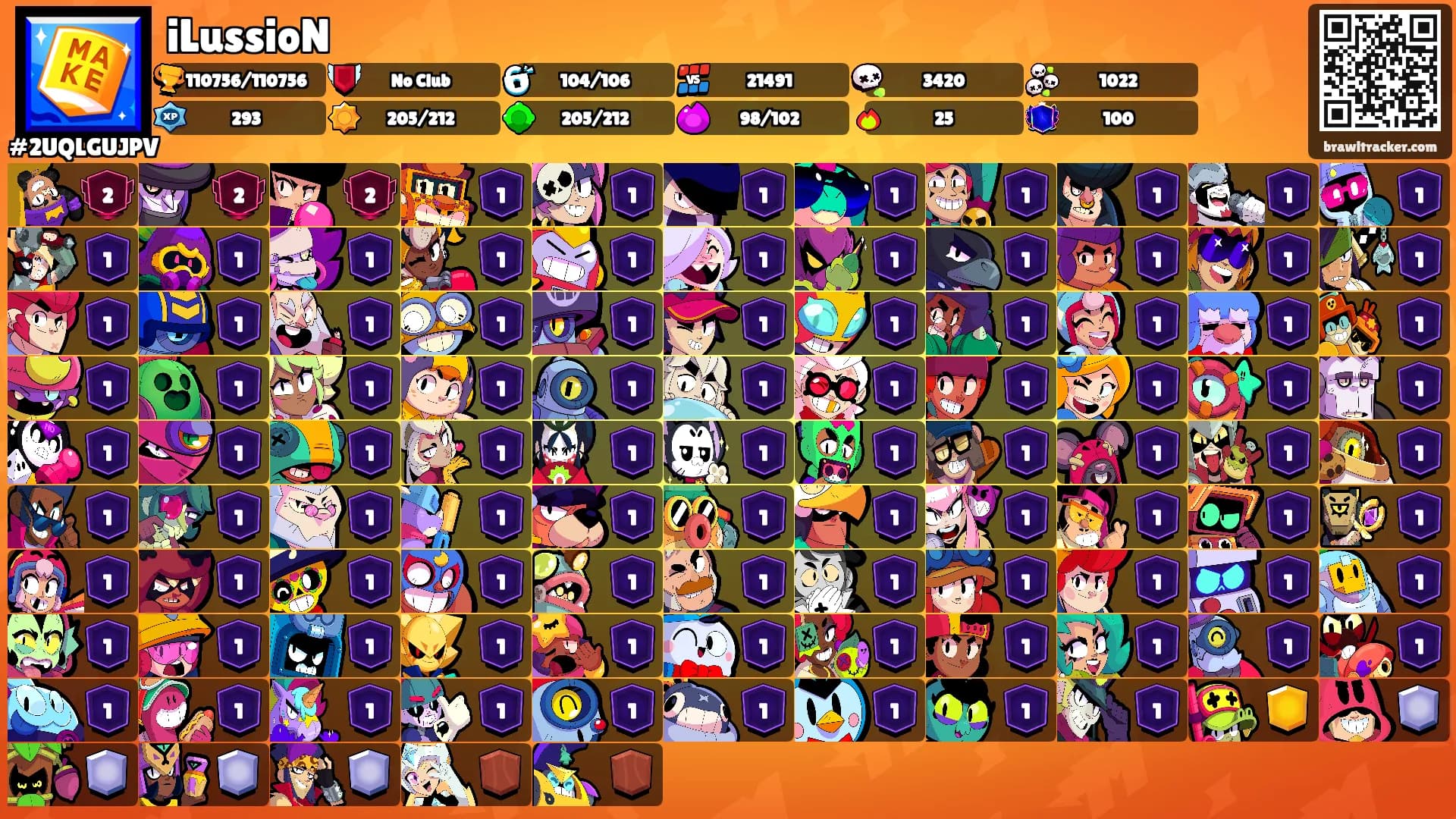 iLussioN's Ranks