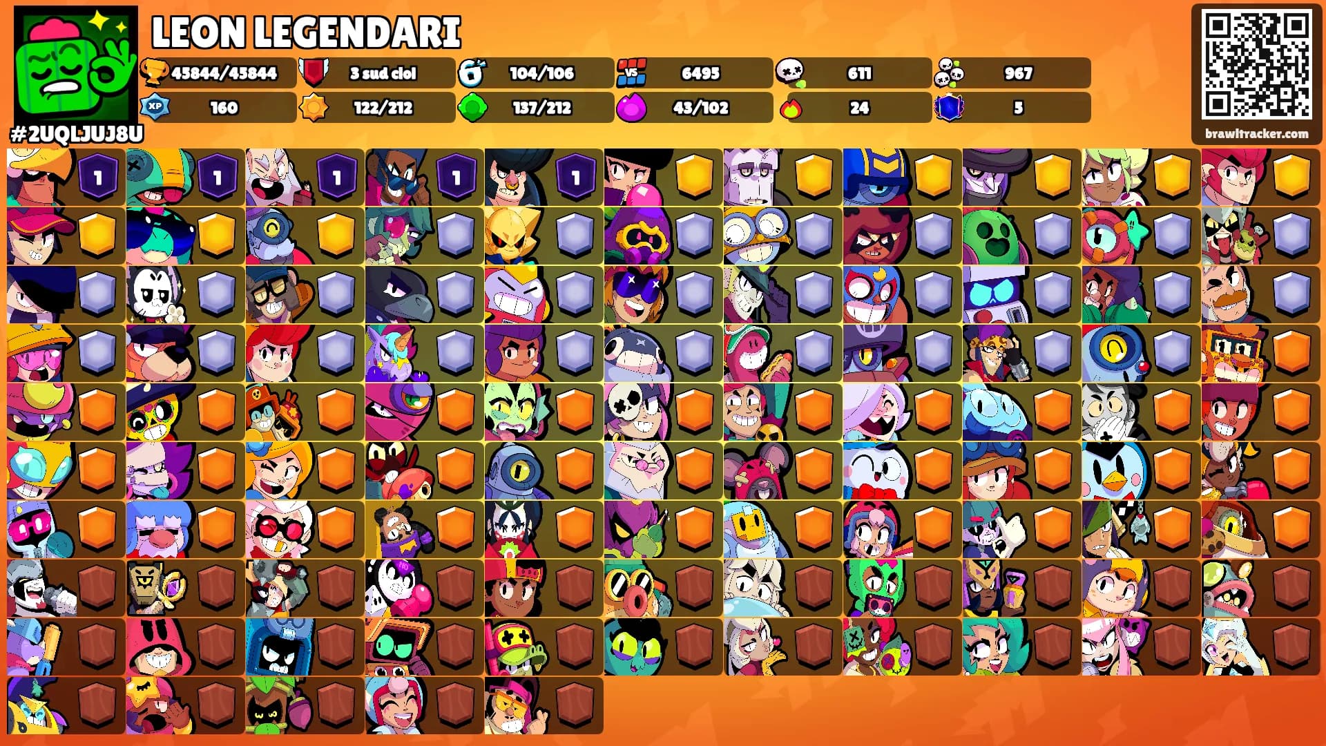 LEON LEGENDARI's Ranks