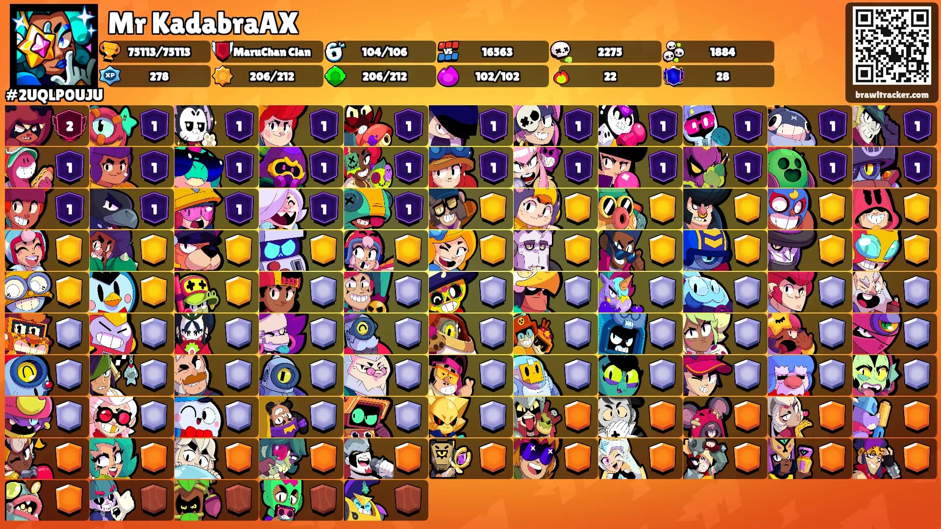 Mr KadabraAX's Ranks