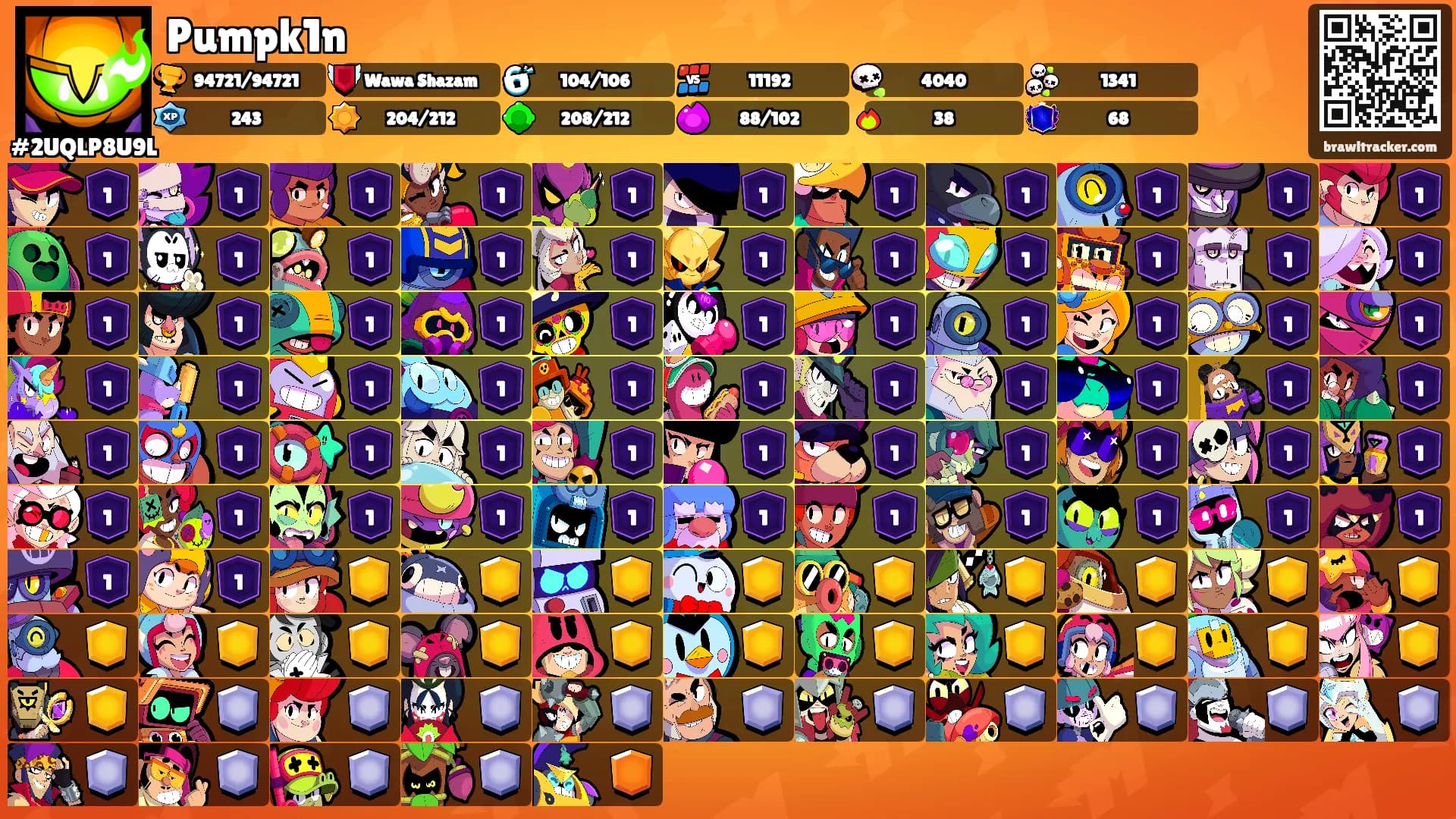 Pumpk1n's Ranks