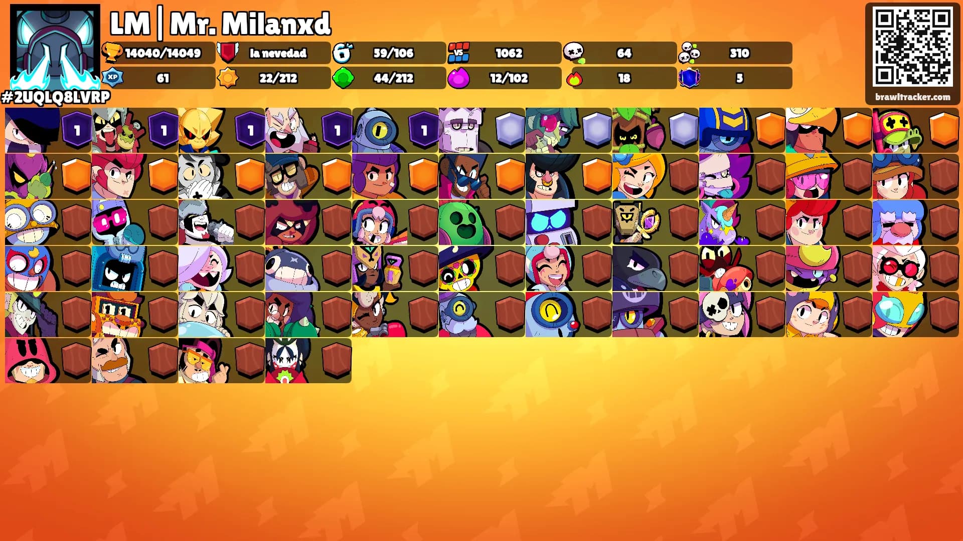 LM|Mr. Milanxd's Ranks
