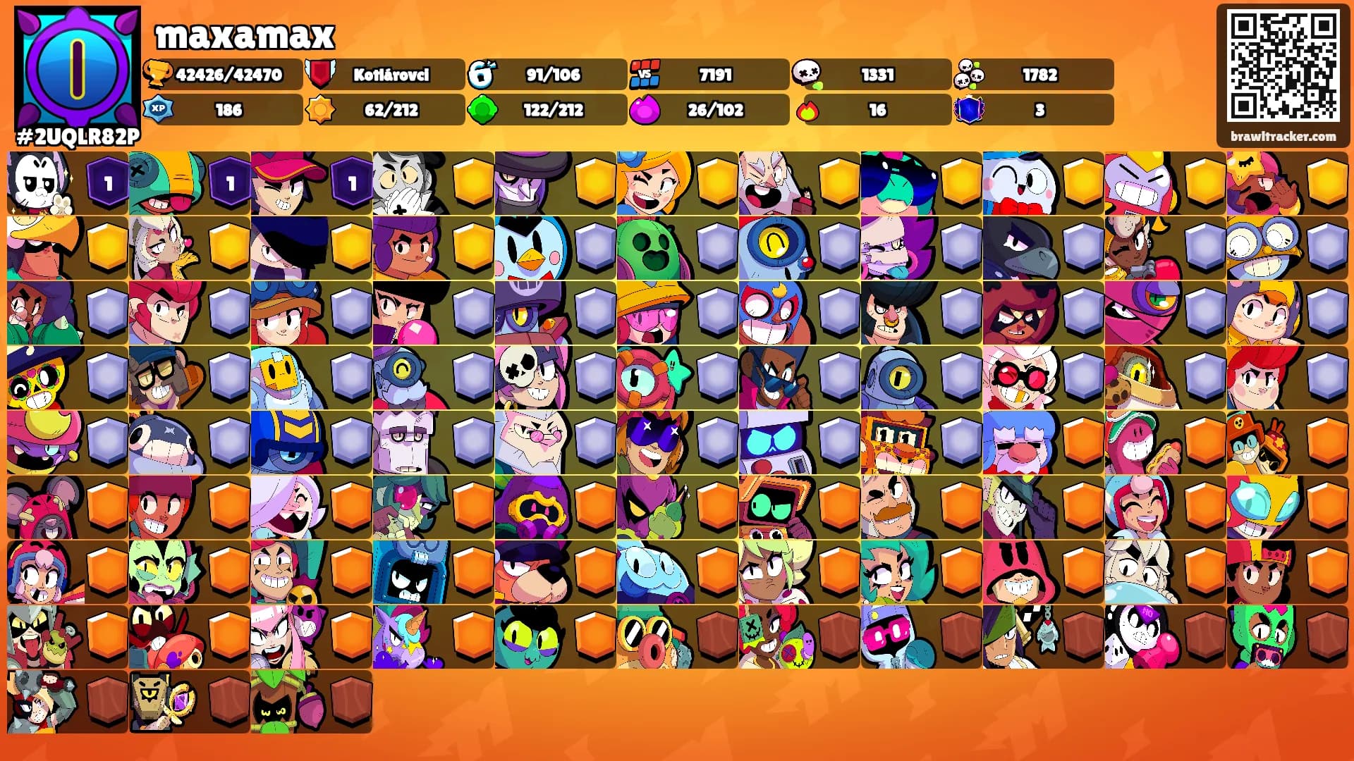 maxamax's Ranks