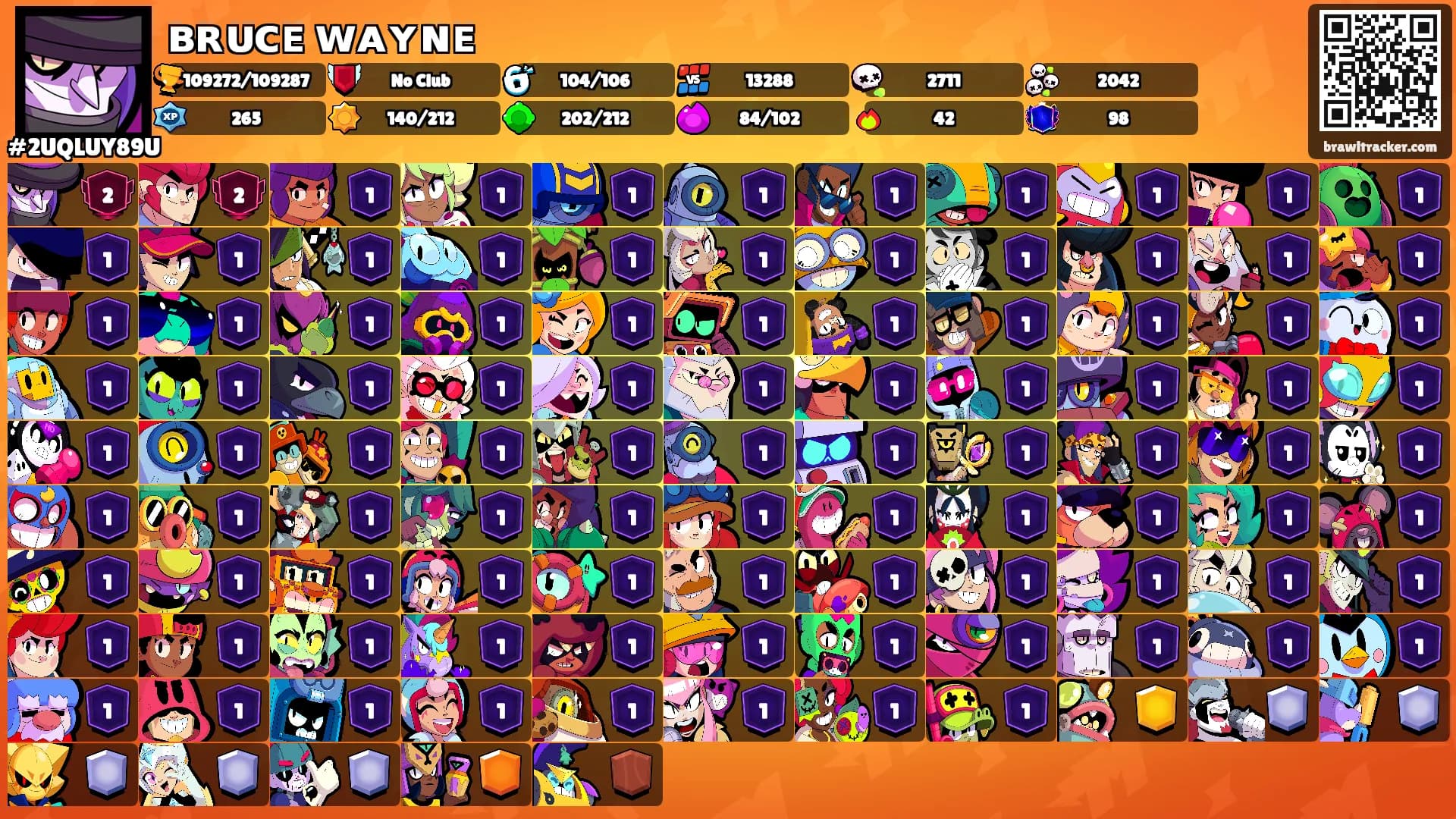 ʙʀᴜᴄᴇ ᴡᴀʏɴᴇ's Ranks