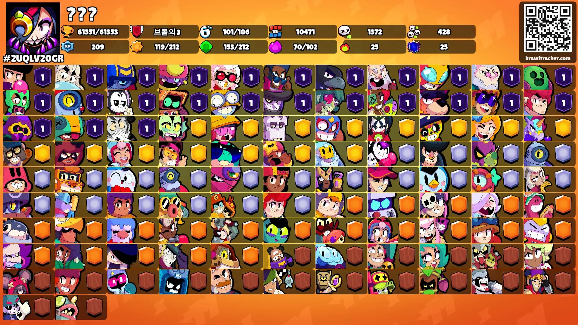???'s Ranks