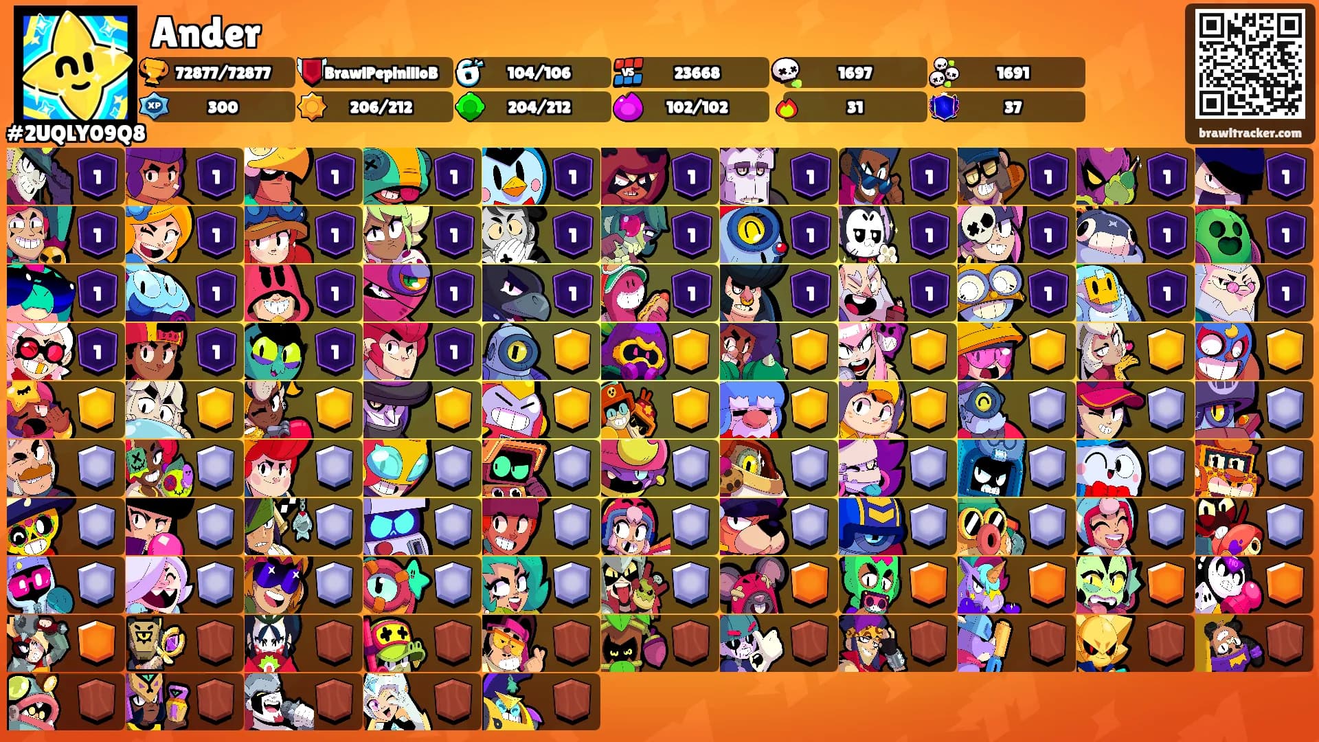 Ander's Ranks