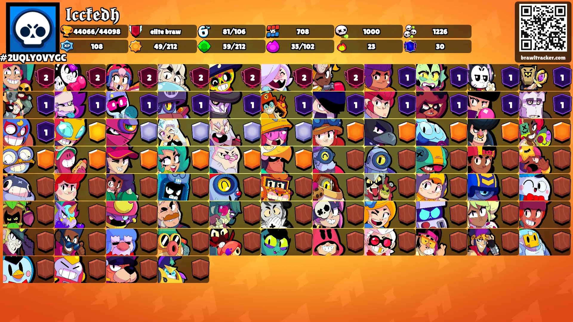 𝖑𝖈𝖈𝖐𝖊𝖉𝖍's Ranks