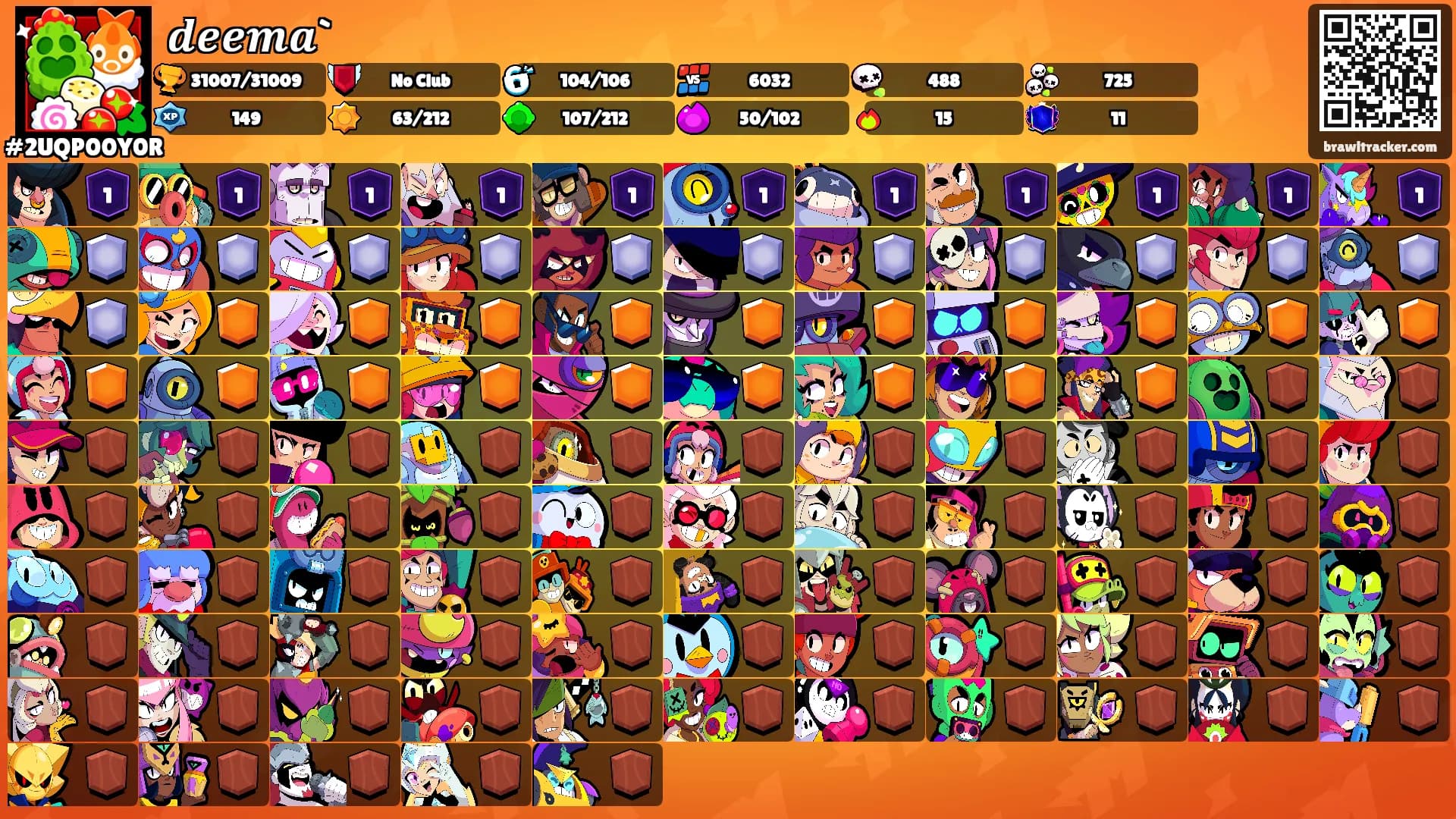 𝒅𝒆𝒆𝒎𝒂`'s Ranks