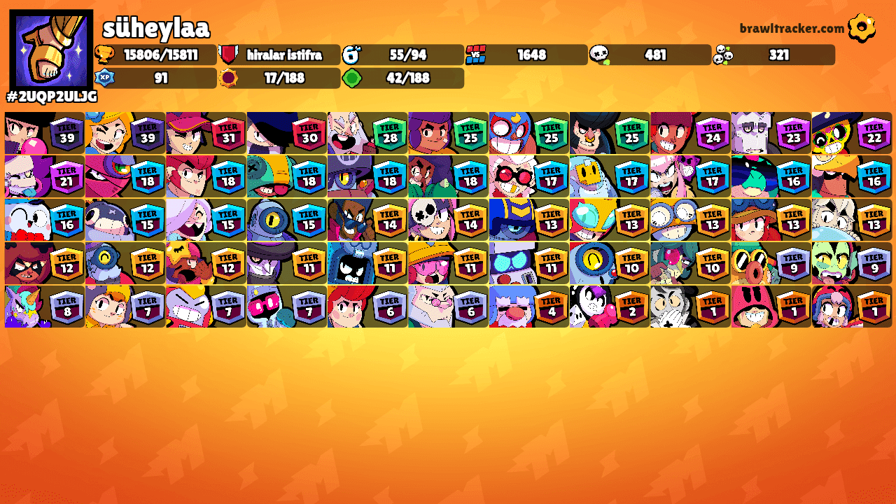 süheylaa's Ranks