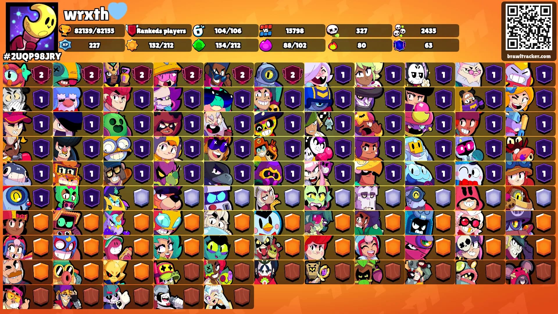 wrxth🩵's Ranks