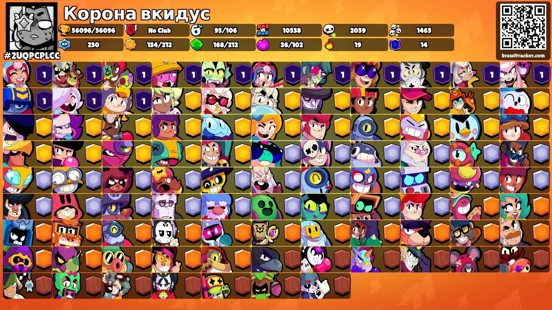 Корона вкидус's Ranks