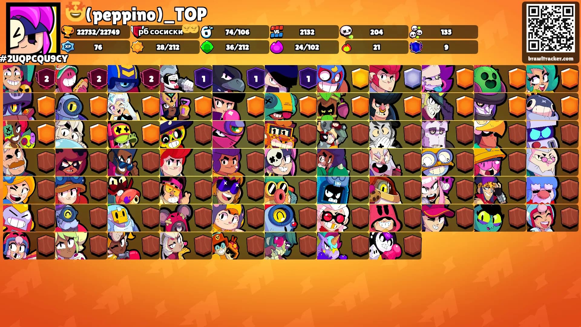 🤩(peppino)_TOP's Ranks