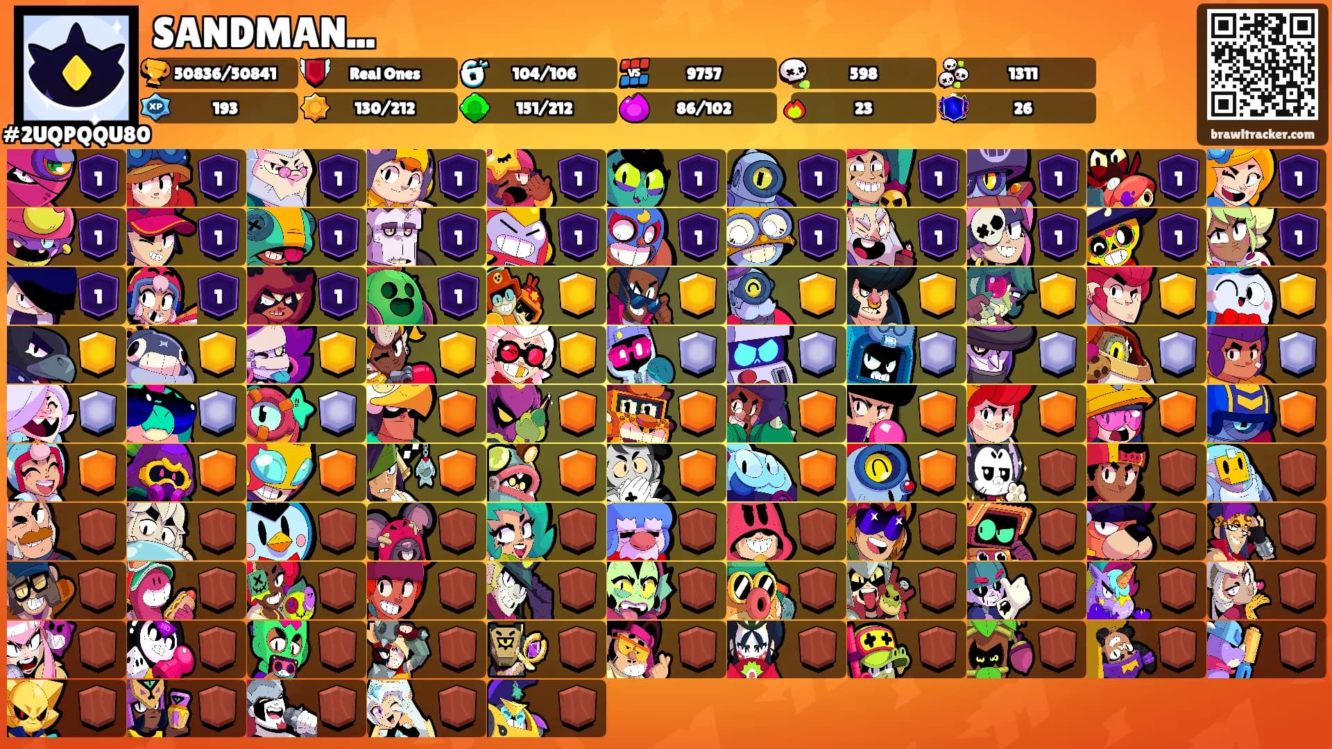 SANDMAN...'s Ranks