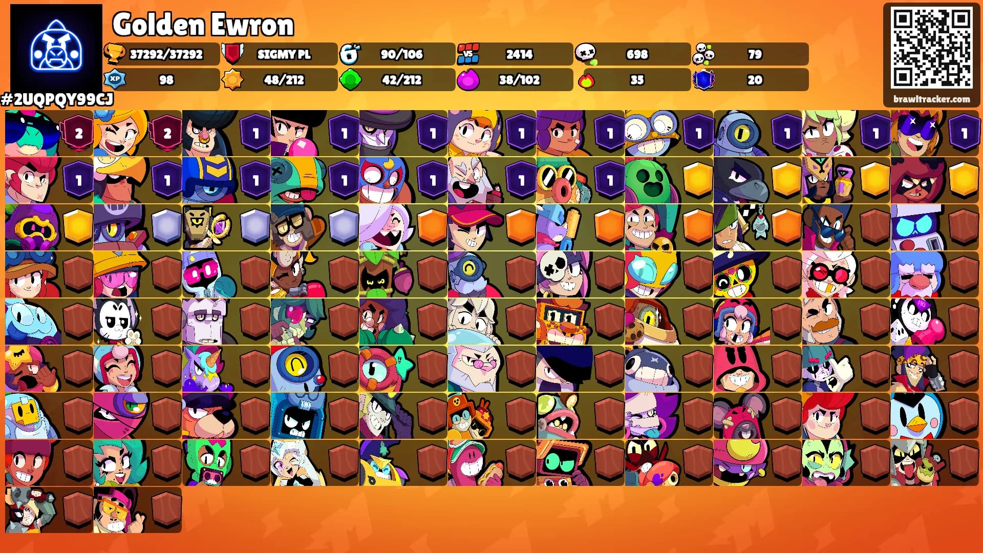 Golden Ewron's Ranks