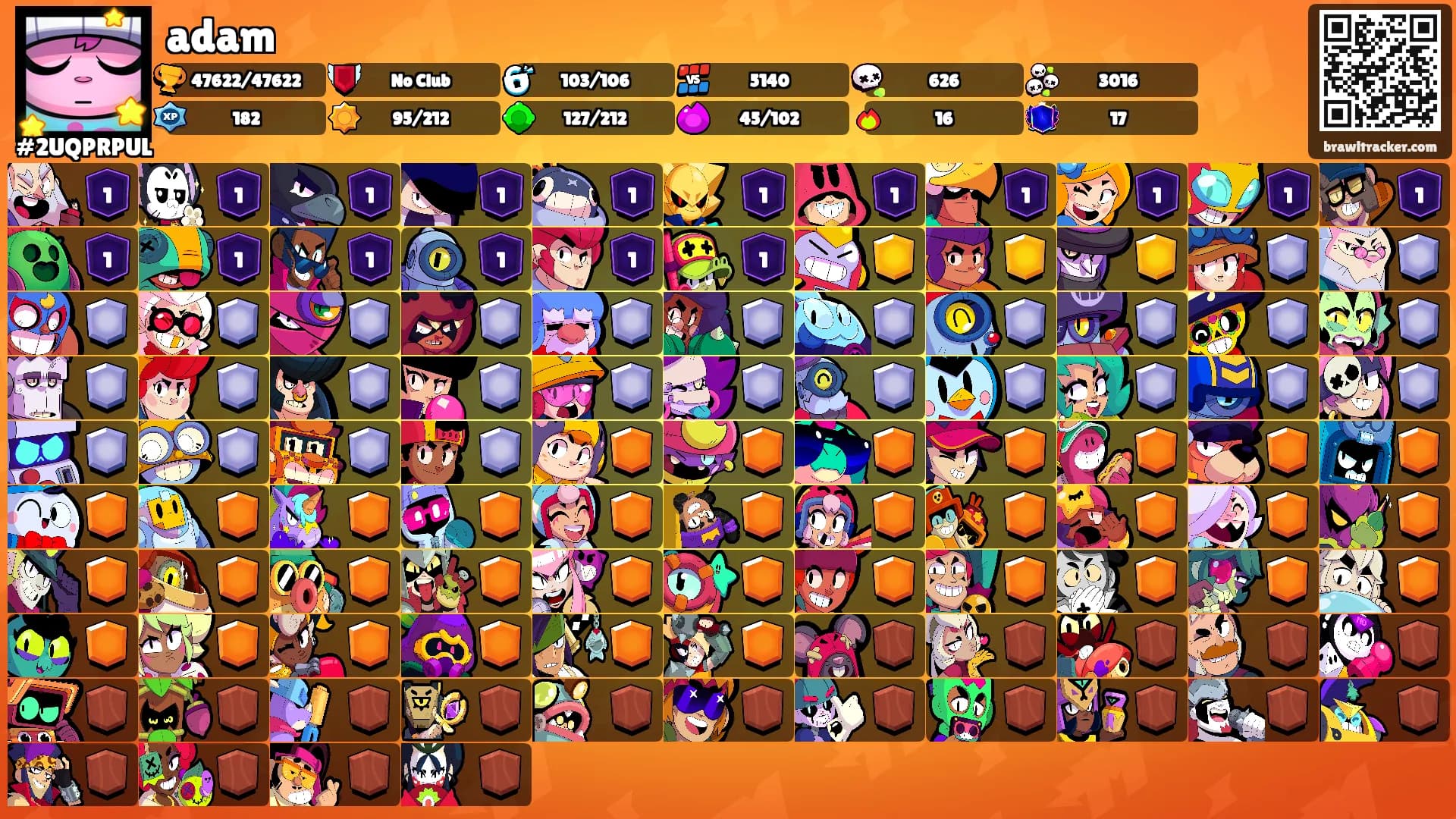 adam's Ranks
