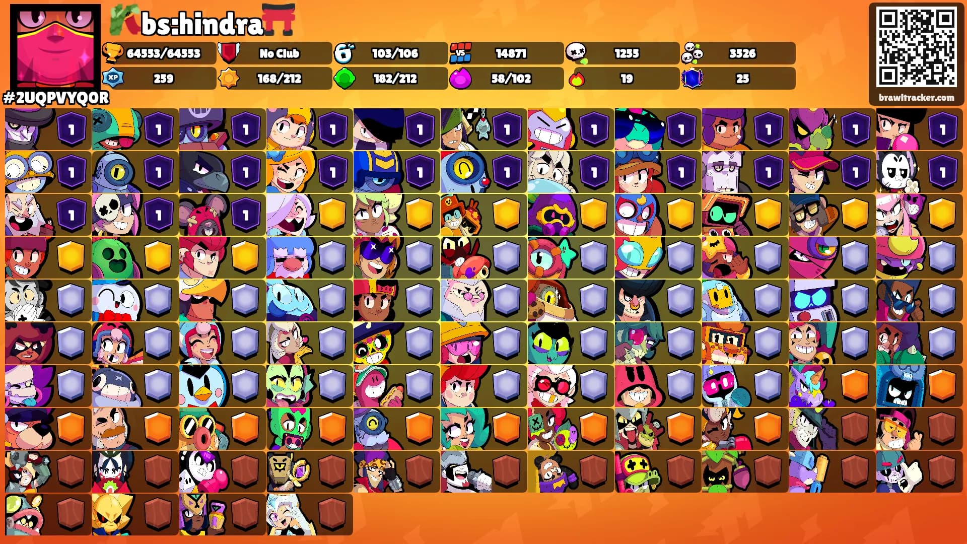 🎋bs:hindra⛩️'s Ranks