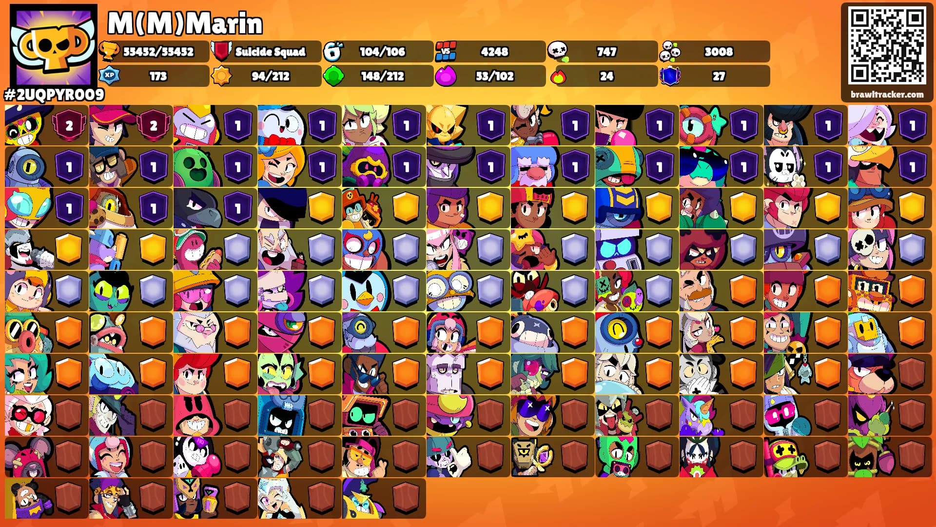 M(M)Marin's Ranks