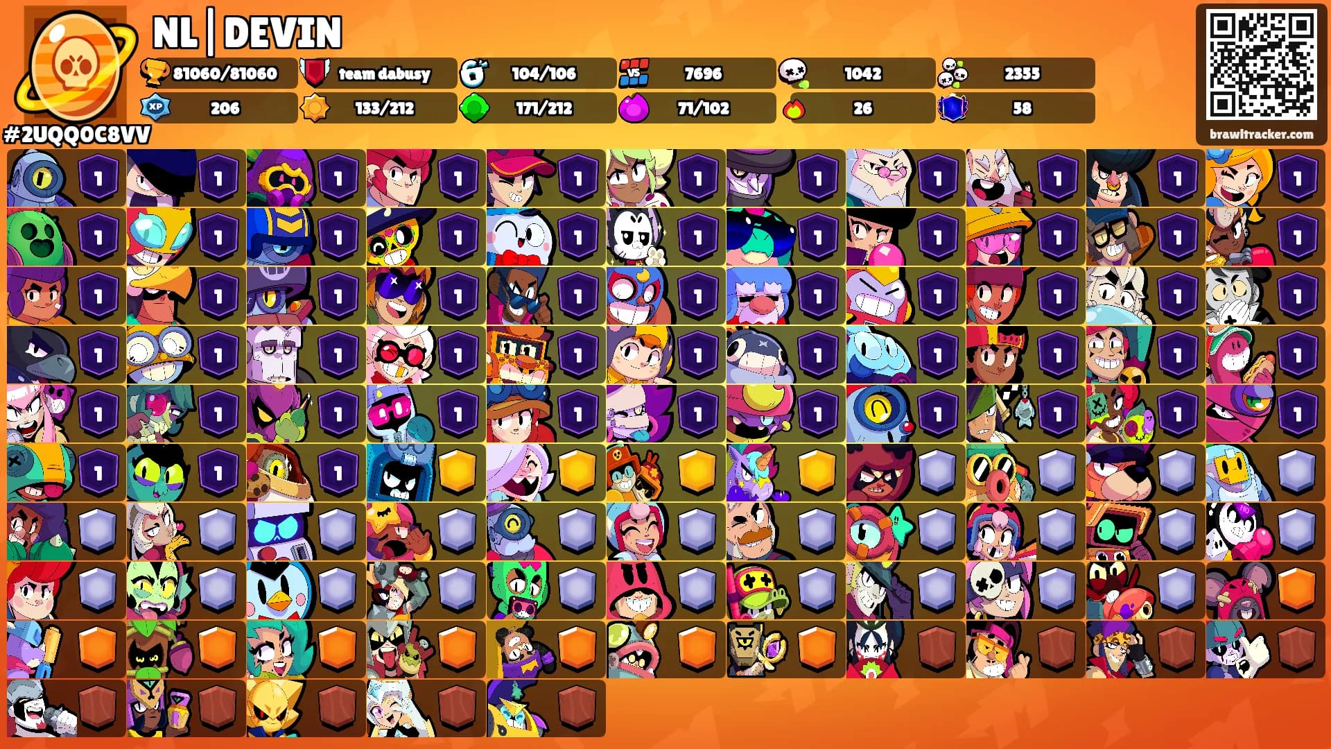 NL|DEVIN's Ranks