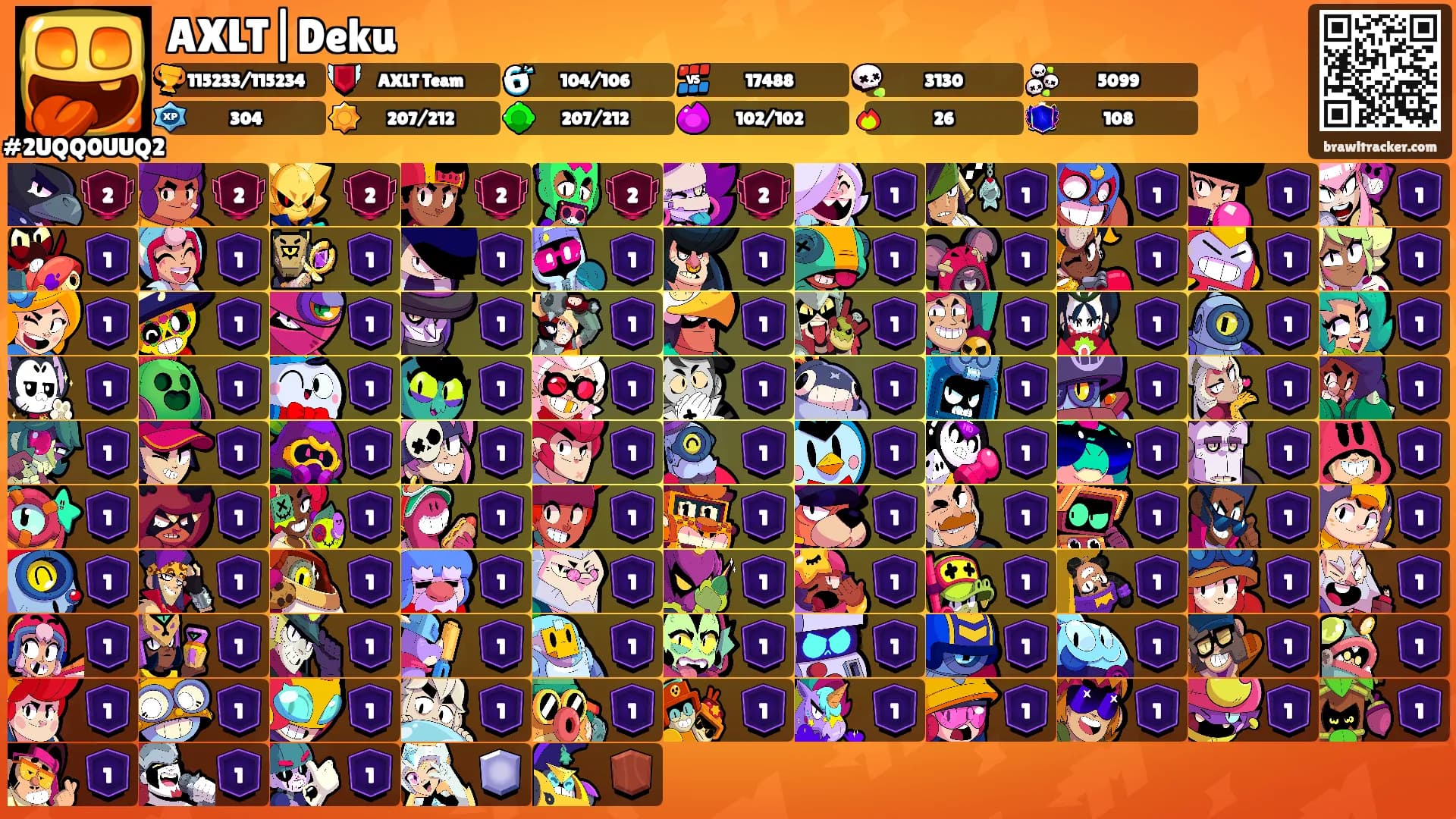 AXLT|Deku's Ranks