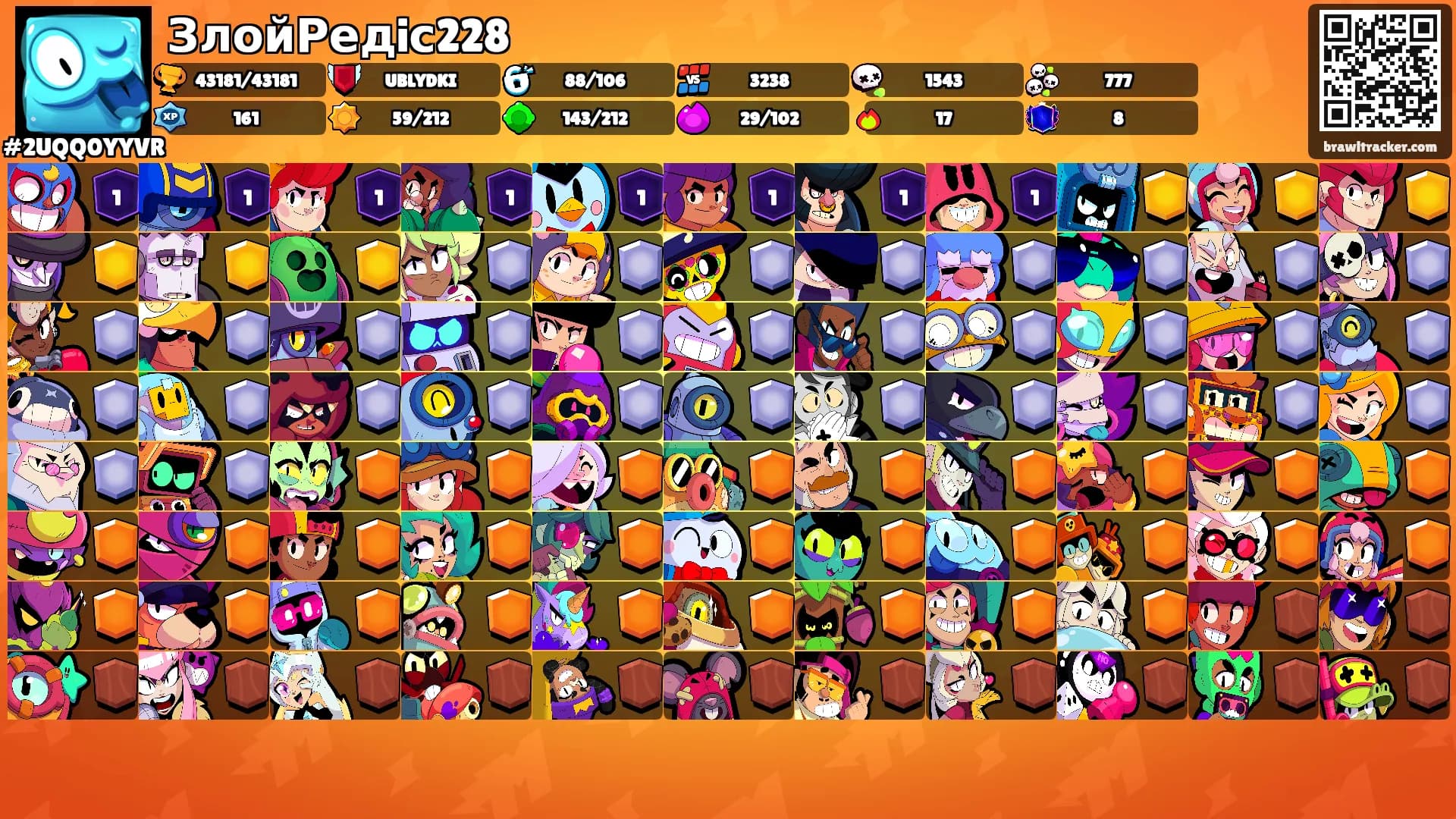 ЗлойРедiс228's Ranks