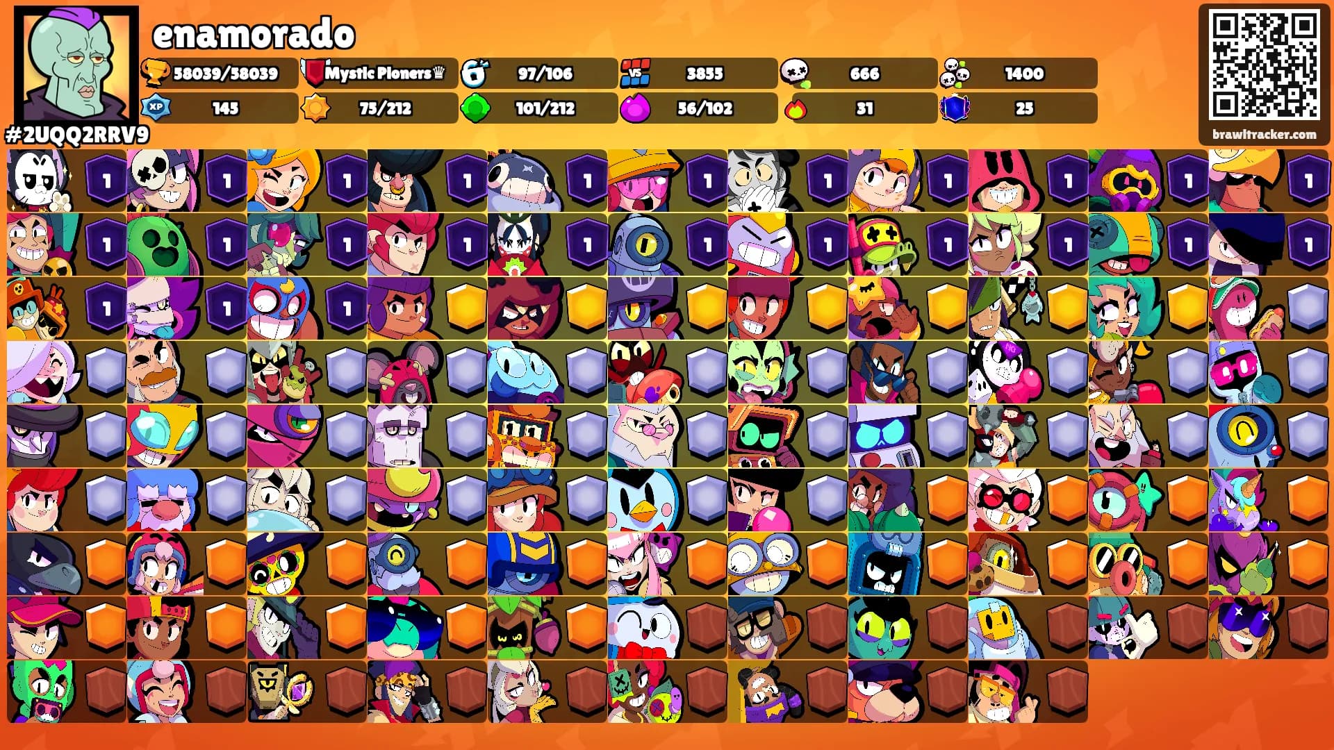 enamorado's Ranks