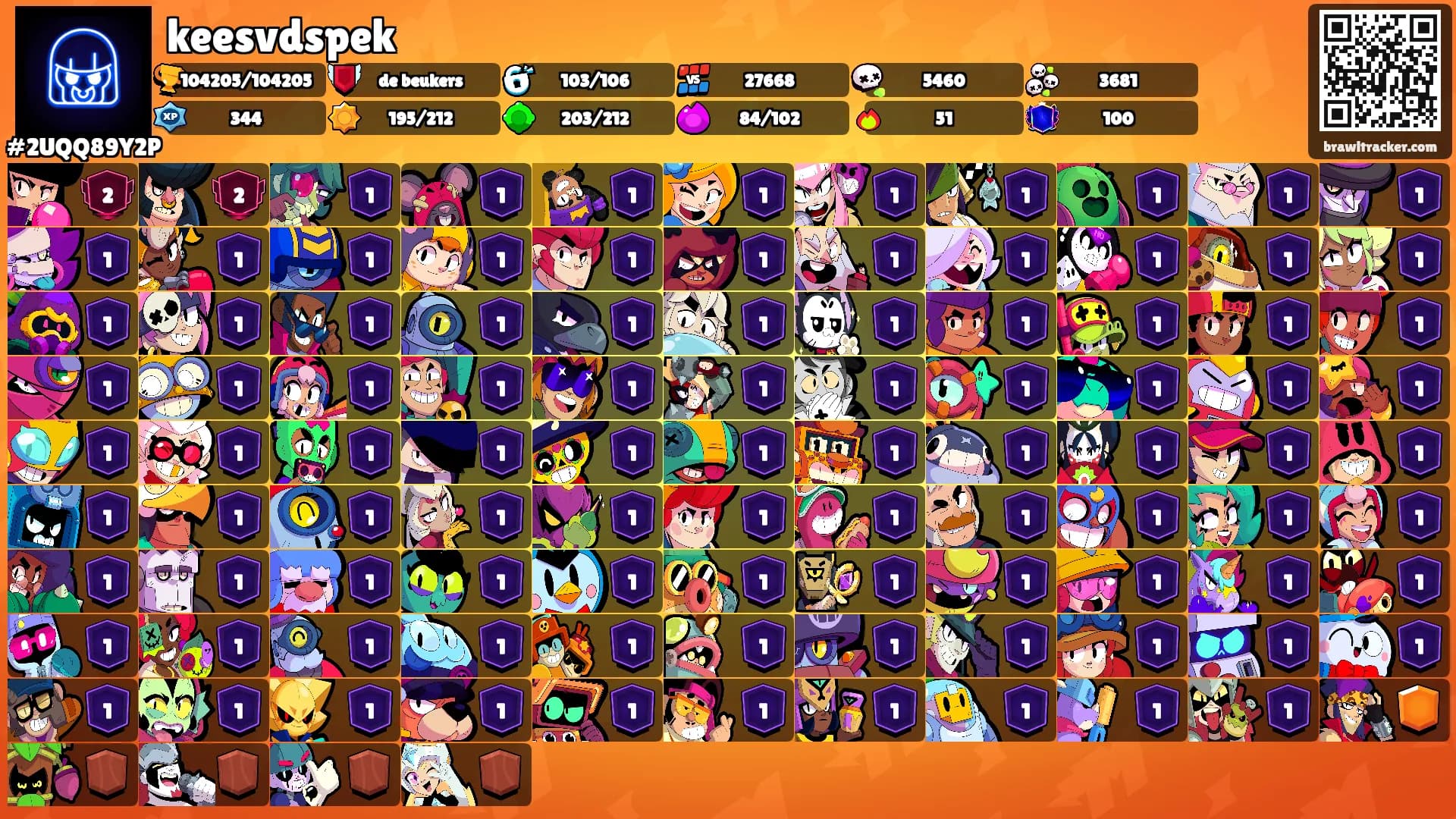 keesvdspek's Ranks