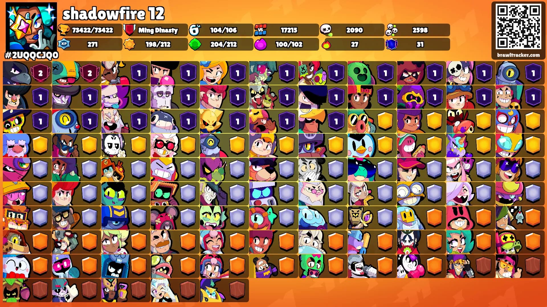 shadowfire 12's Ranks