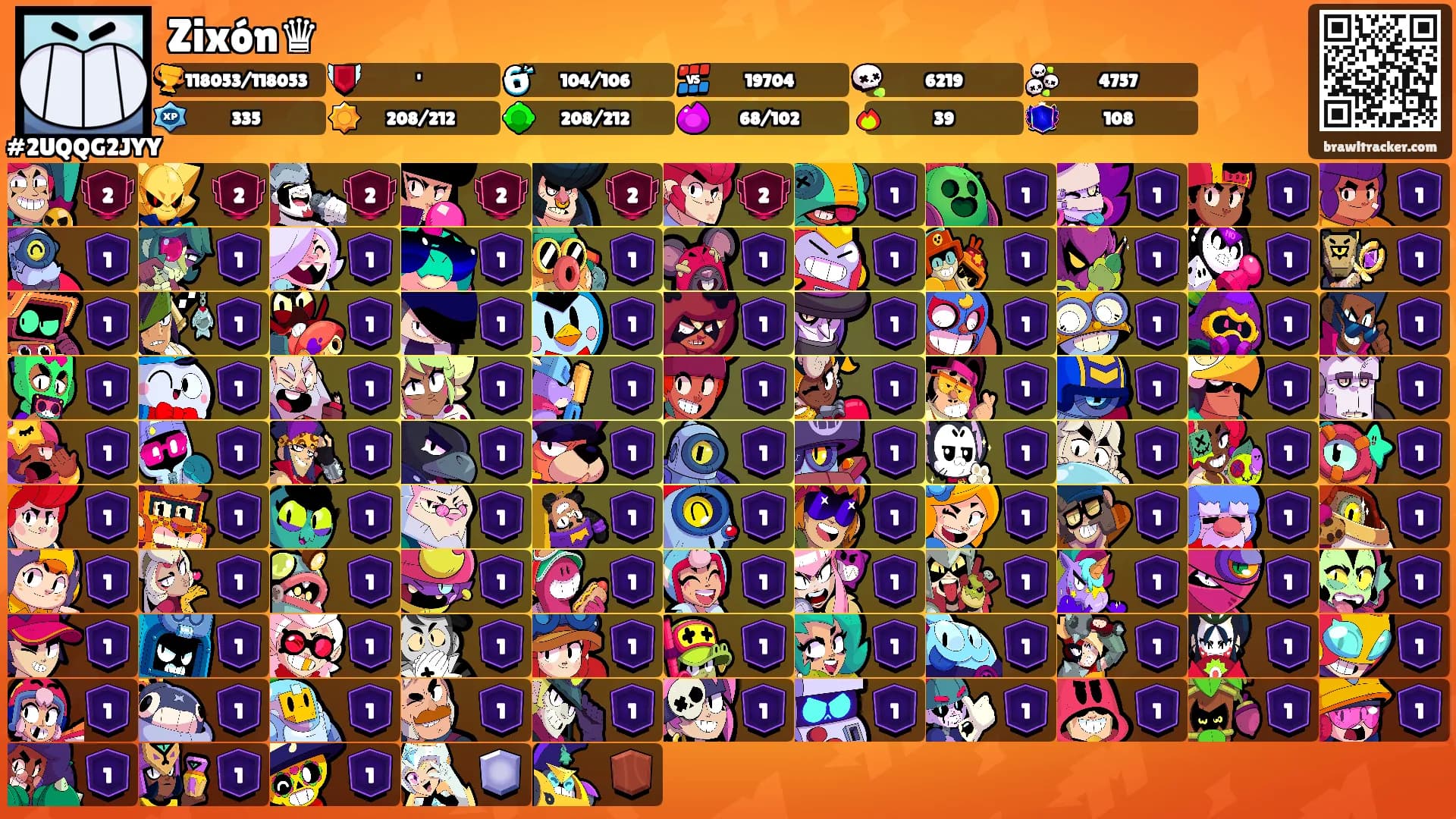 Zixón♛'s Ranks
