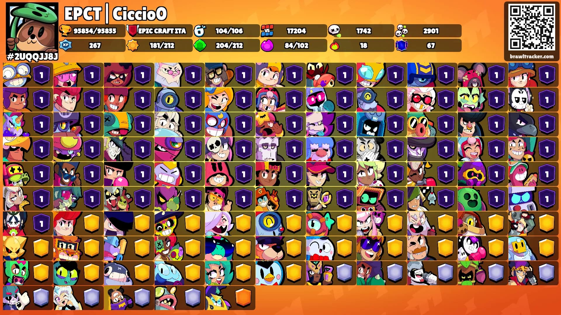 EPCT|Ciccio0's Ranks