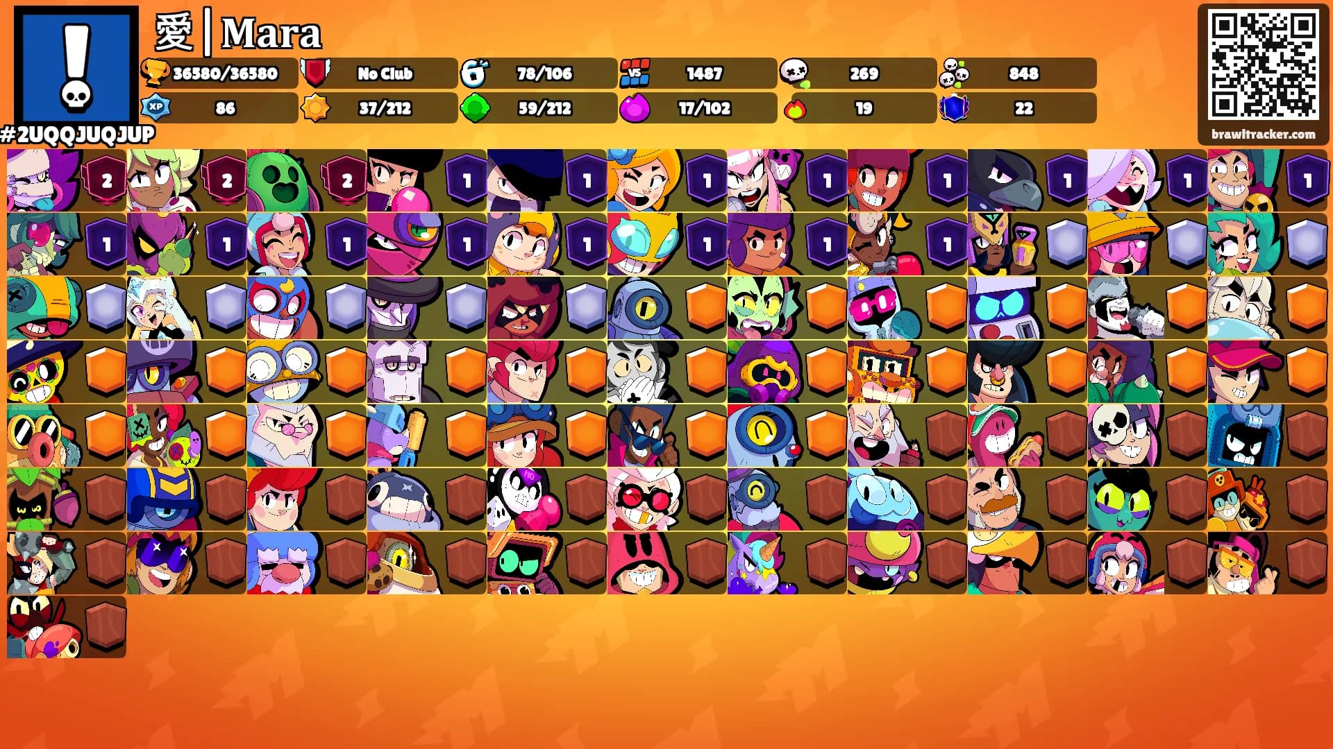 愛|𝐌𝐚𝐫𝐚 ᥫ᭡'s Ranks