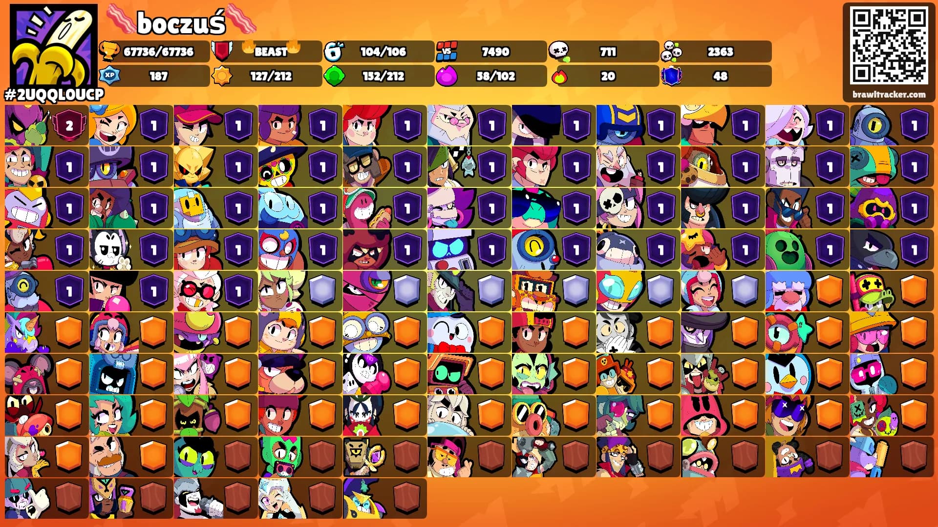 🥓boczuś🥓's Ranks