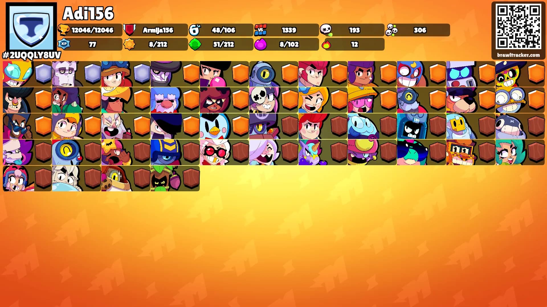Adi156's Ranks
