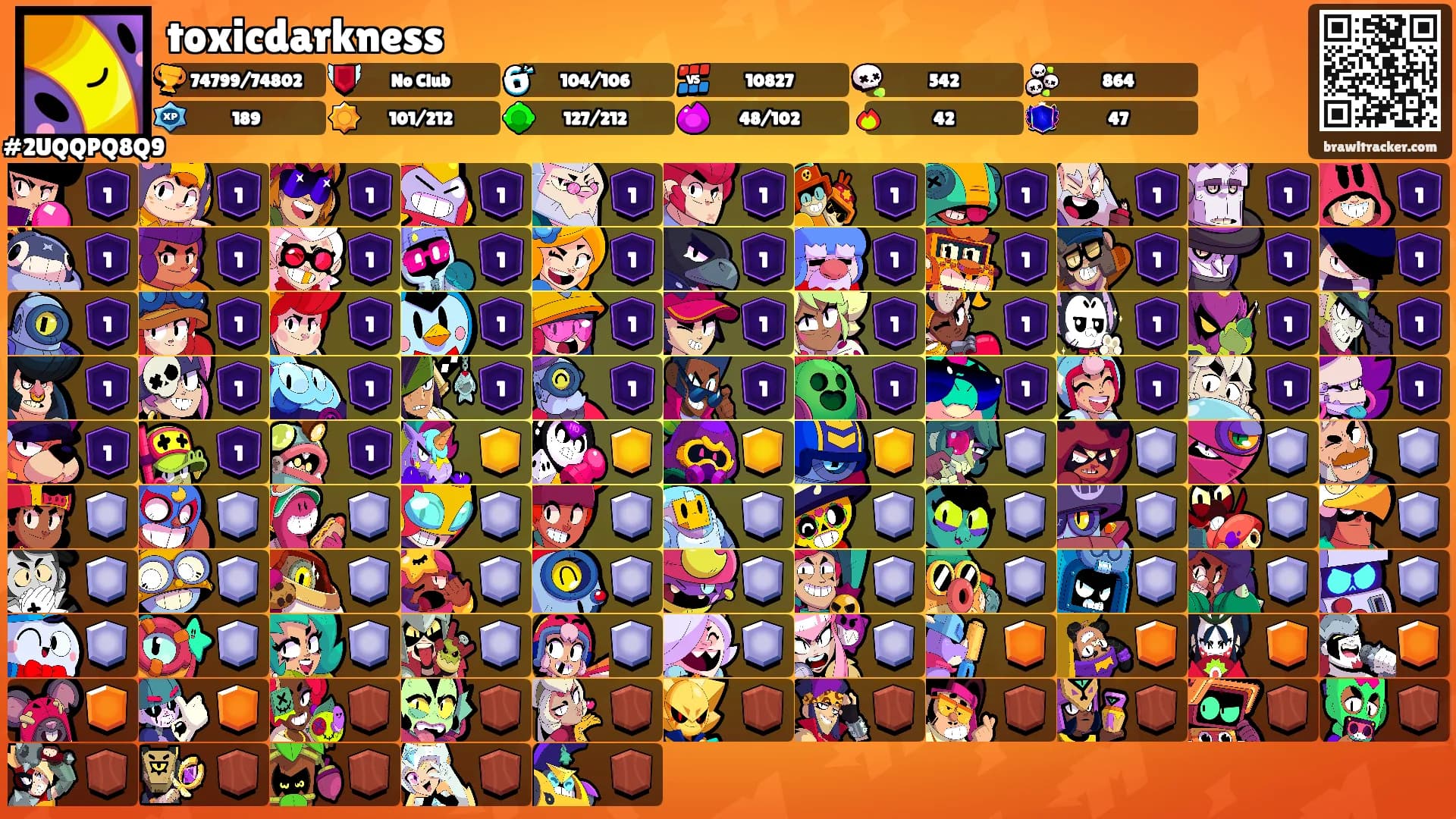 toxicdarkness's Ranks