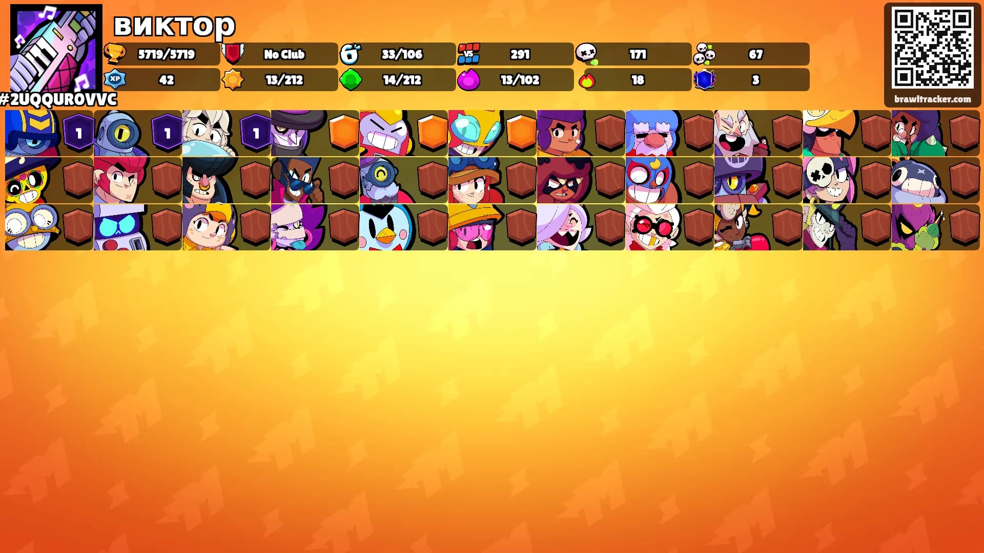 виктор's Ranks