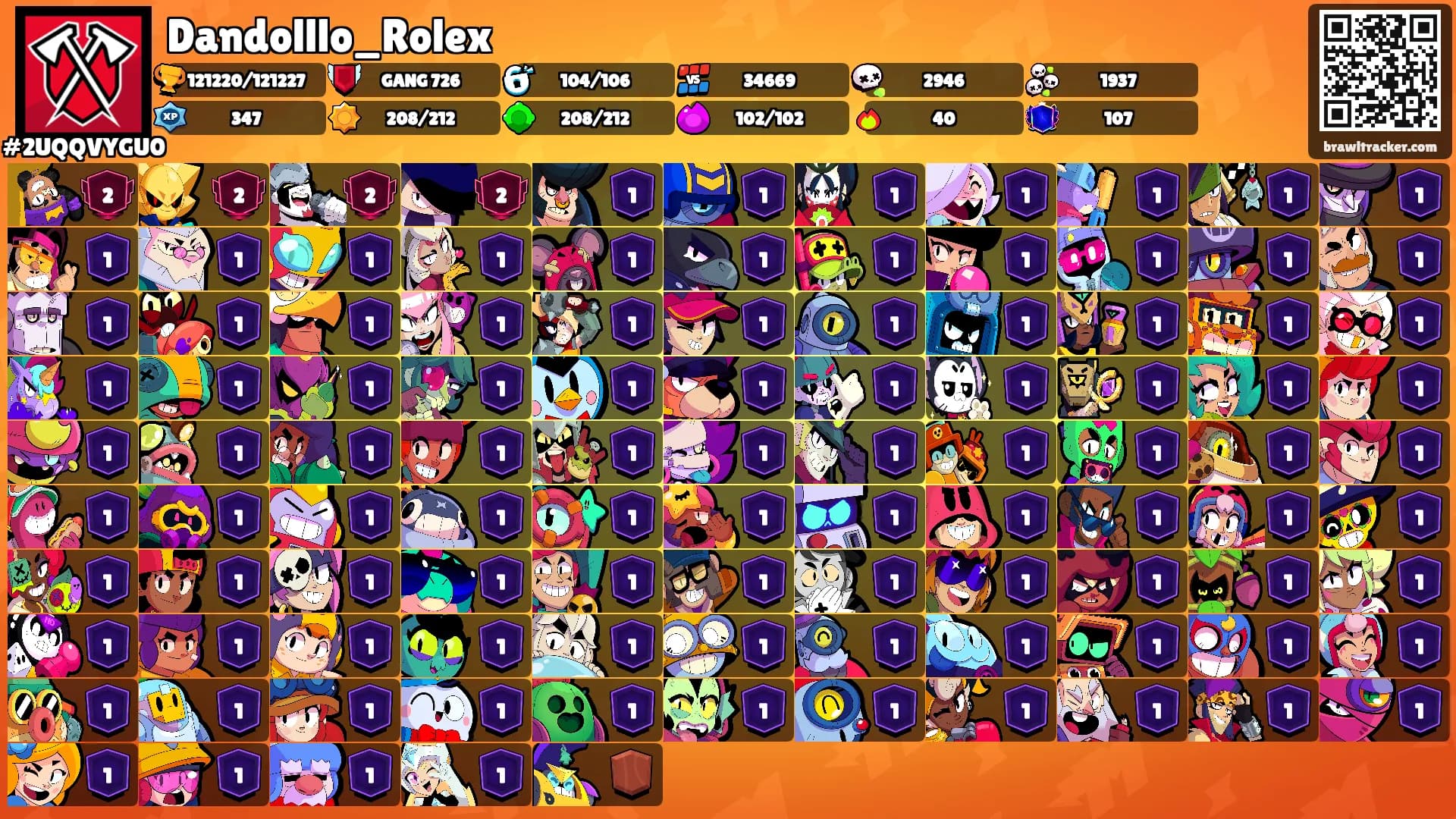 Dandolllo_Rolex's Ranks