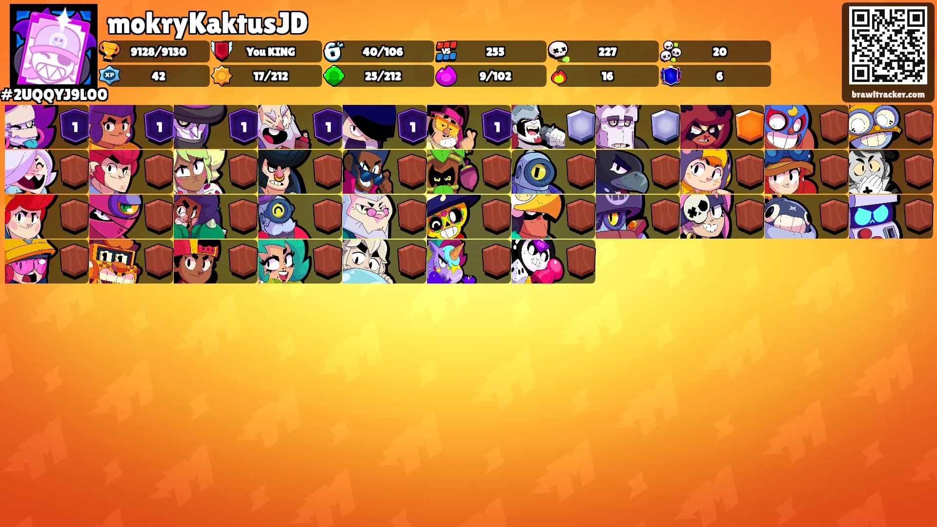 mokryKaktusJD's Ranks